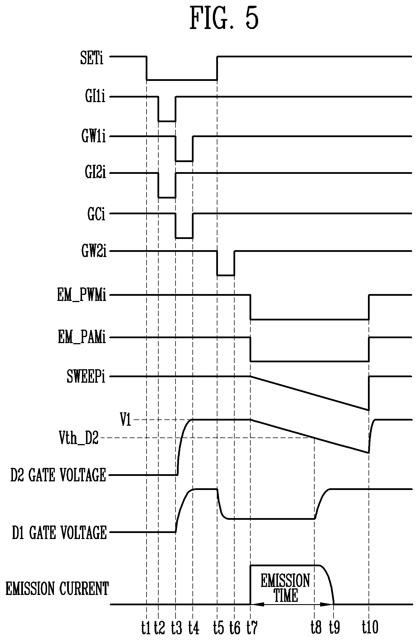 Patent US12361864 Figure 5 – Pixel circuit and driving method for display device including the pixel circuit