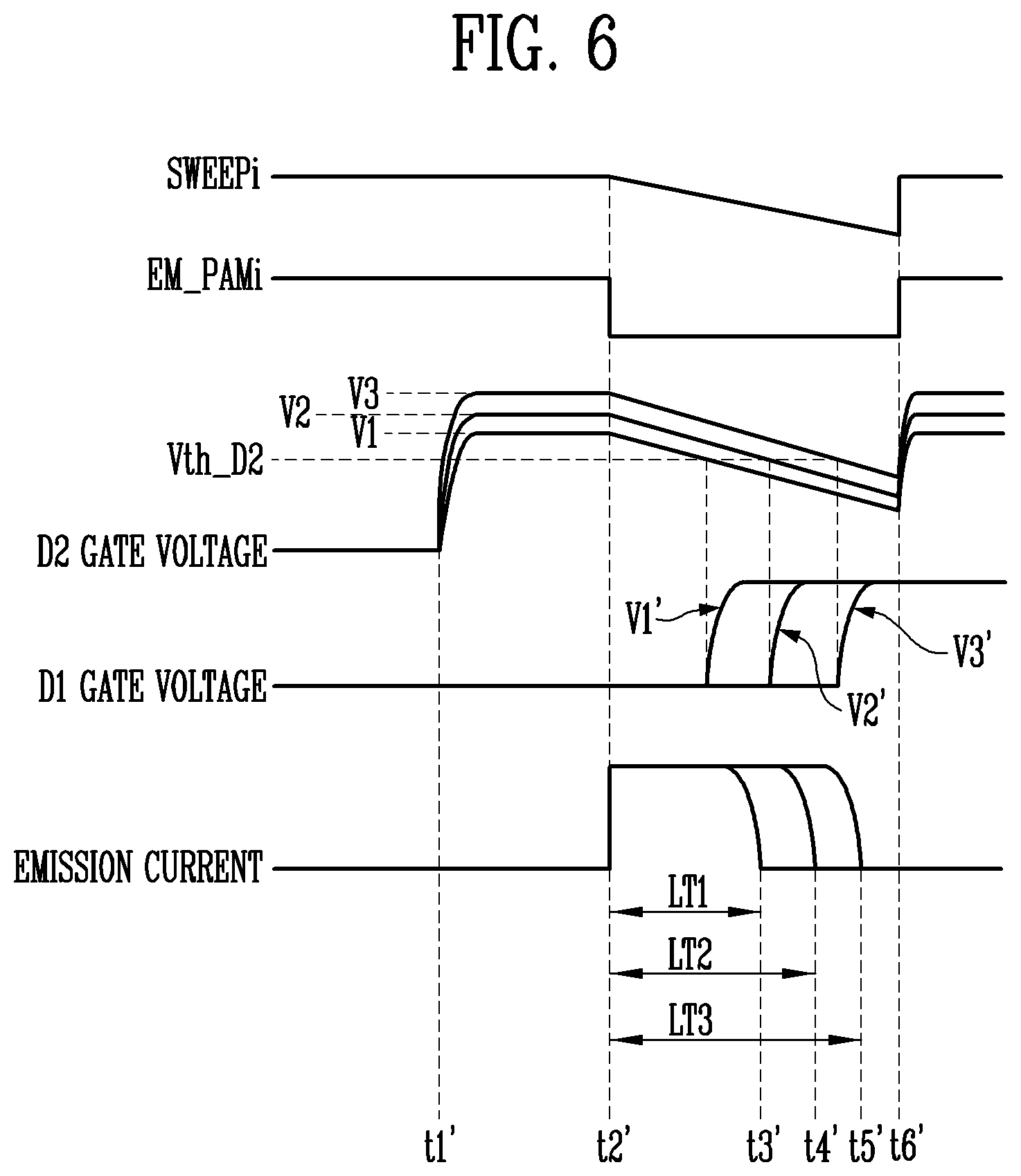 Patent US12361864 Figure 6 – Pixel circuit and driving method for display device including the pixel circuit
