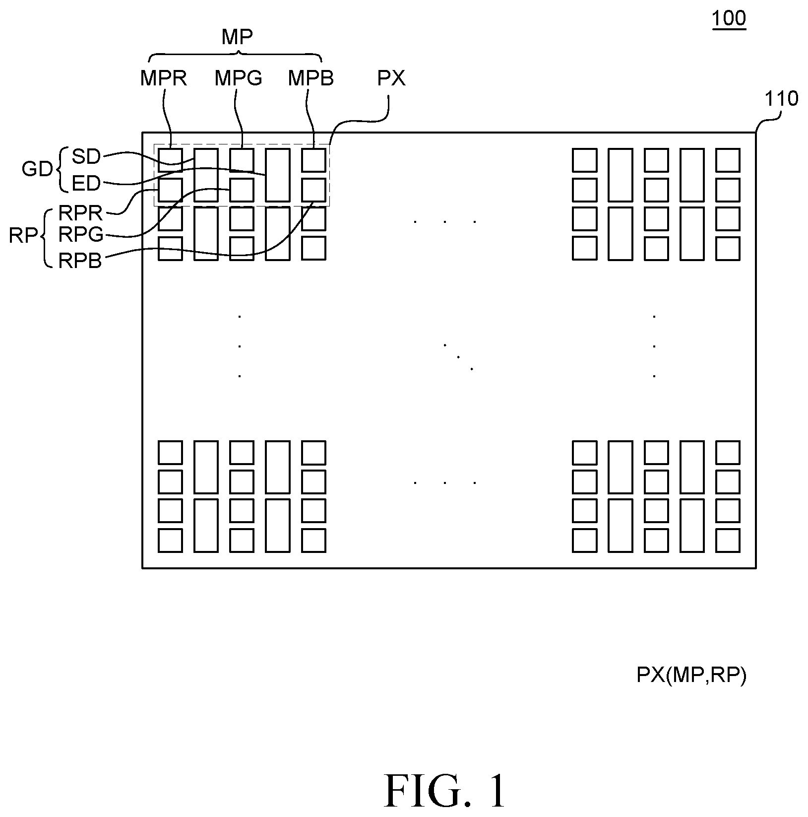 Patent US12361865 Figure 1 – Gate driver and display device comprising same