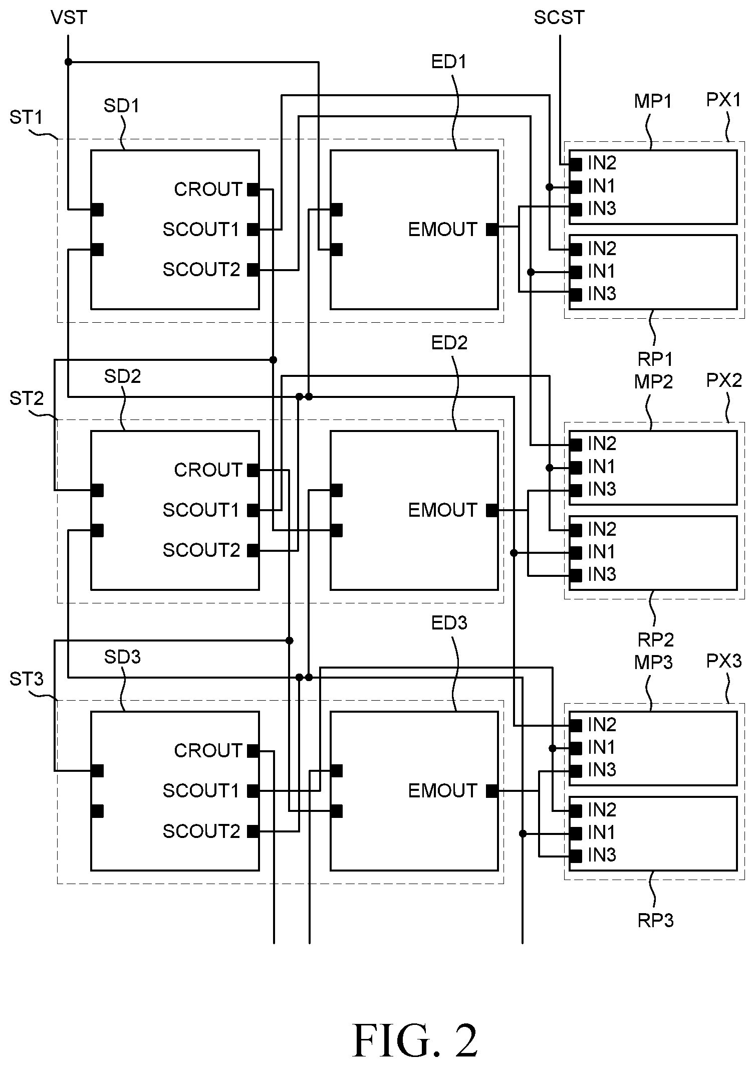 Patent US12361865 Figure 2 – Gate driver and display device comprising same