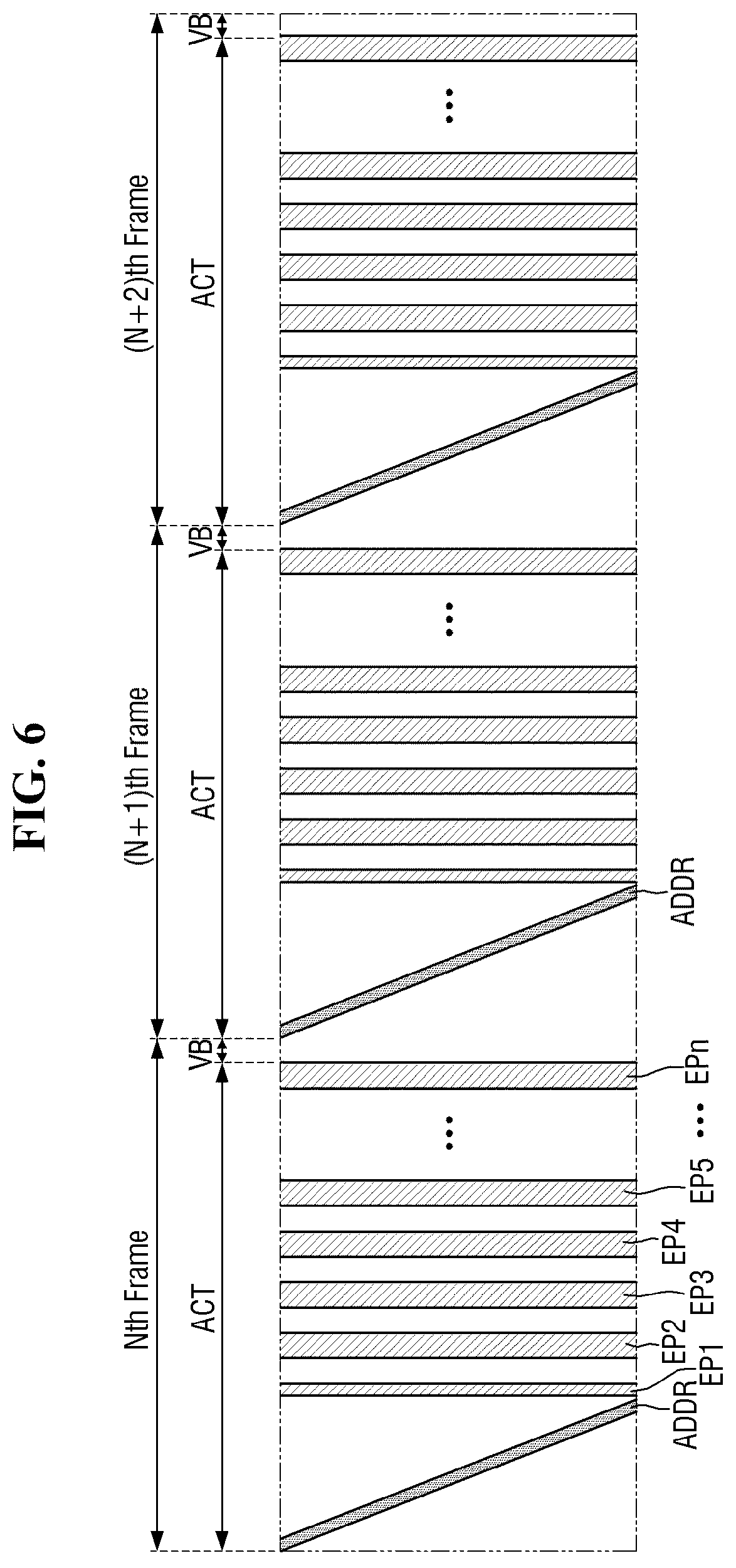 Patent US12361866 Figure 6 – Display device having a pixel driver with pulse width modulation and pulse amplitude modulation signals