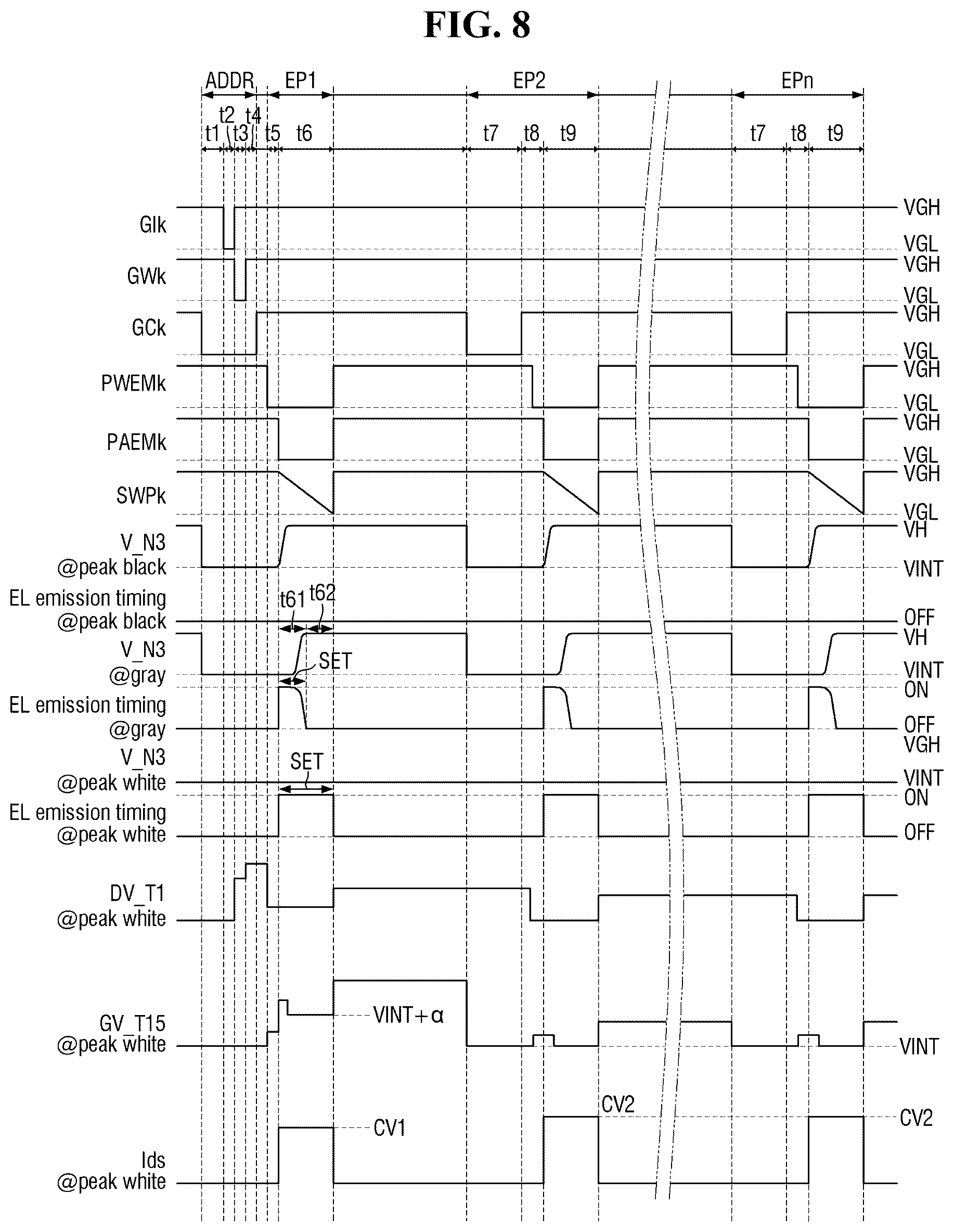 Patent US12361866 Figure 8 – Display device having a pixel driver with pulse width modulation and pulse amplitude modulation signals