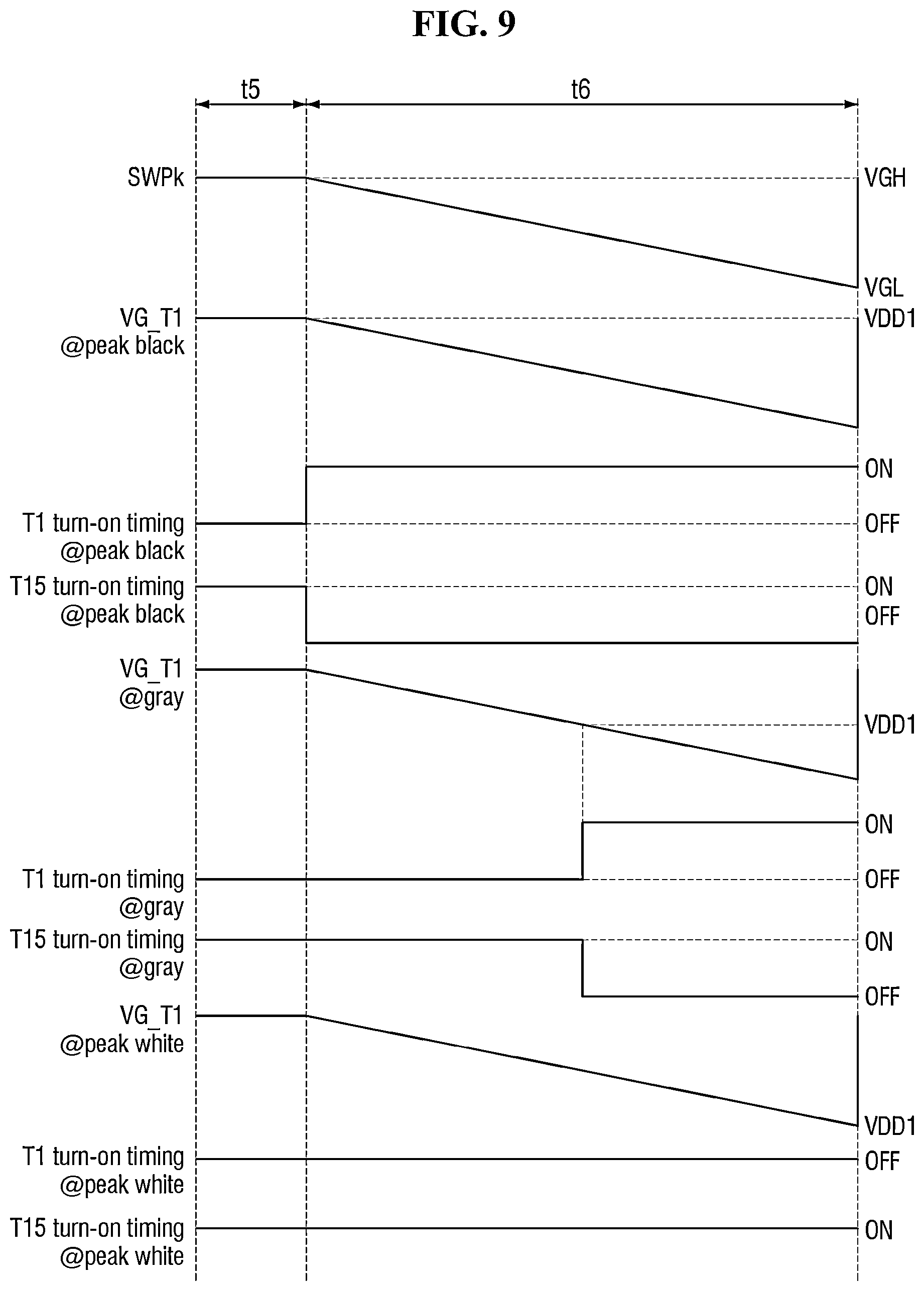 Patent US12361866 Figure 9 – Display device having a pixel driver with pulse width modulation and pulse amplitude modulation signals