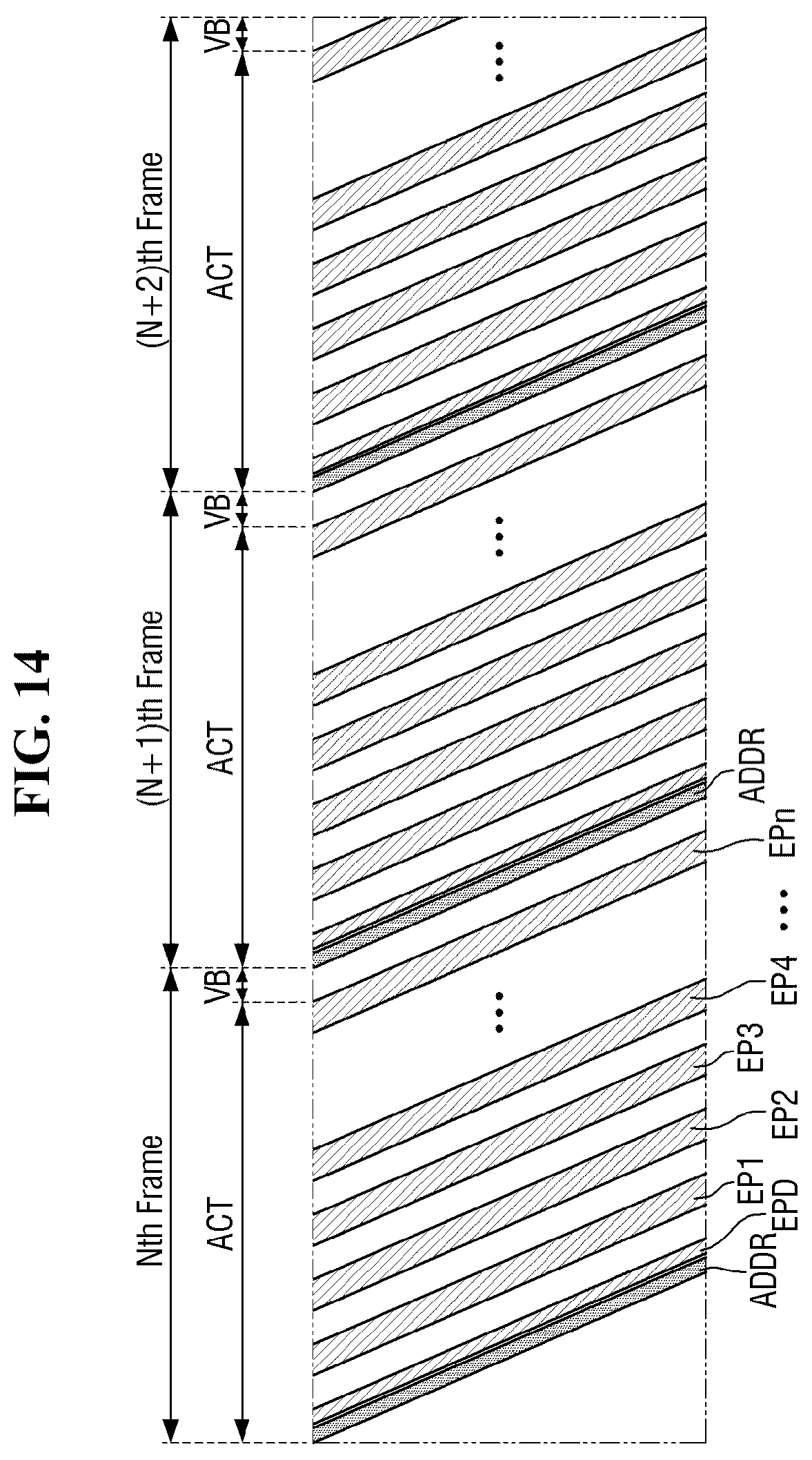 Patent US12361866 Figure 14 – Display device having a pixel driver with pulse width modulation and pulse amplitude modulation signals