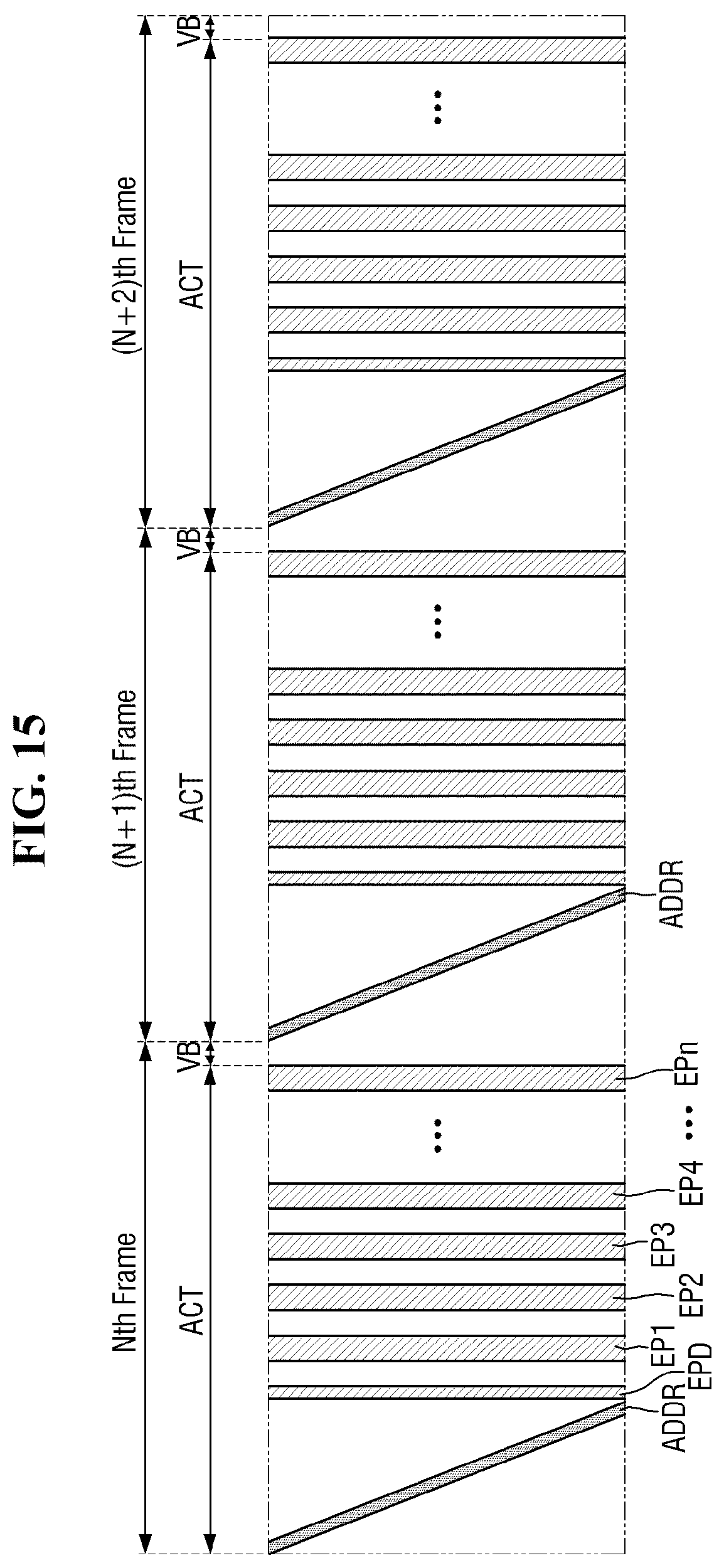Patent US12361866 Figure 15 – Display device having a pixel driver with pulse width modulation and pulse amplitude modulation signals
