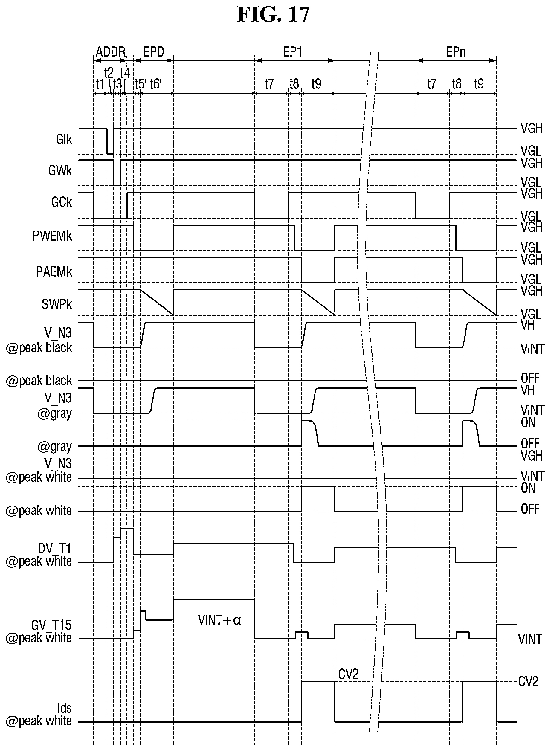 Patent US12361866 Figure 17 – Display device having a pixel driver with pulse width modulation and pulse amplitude modulation signals