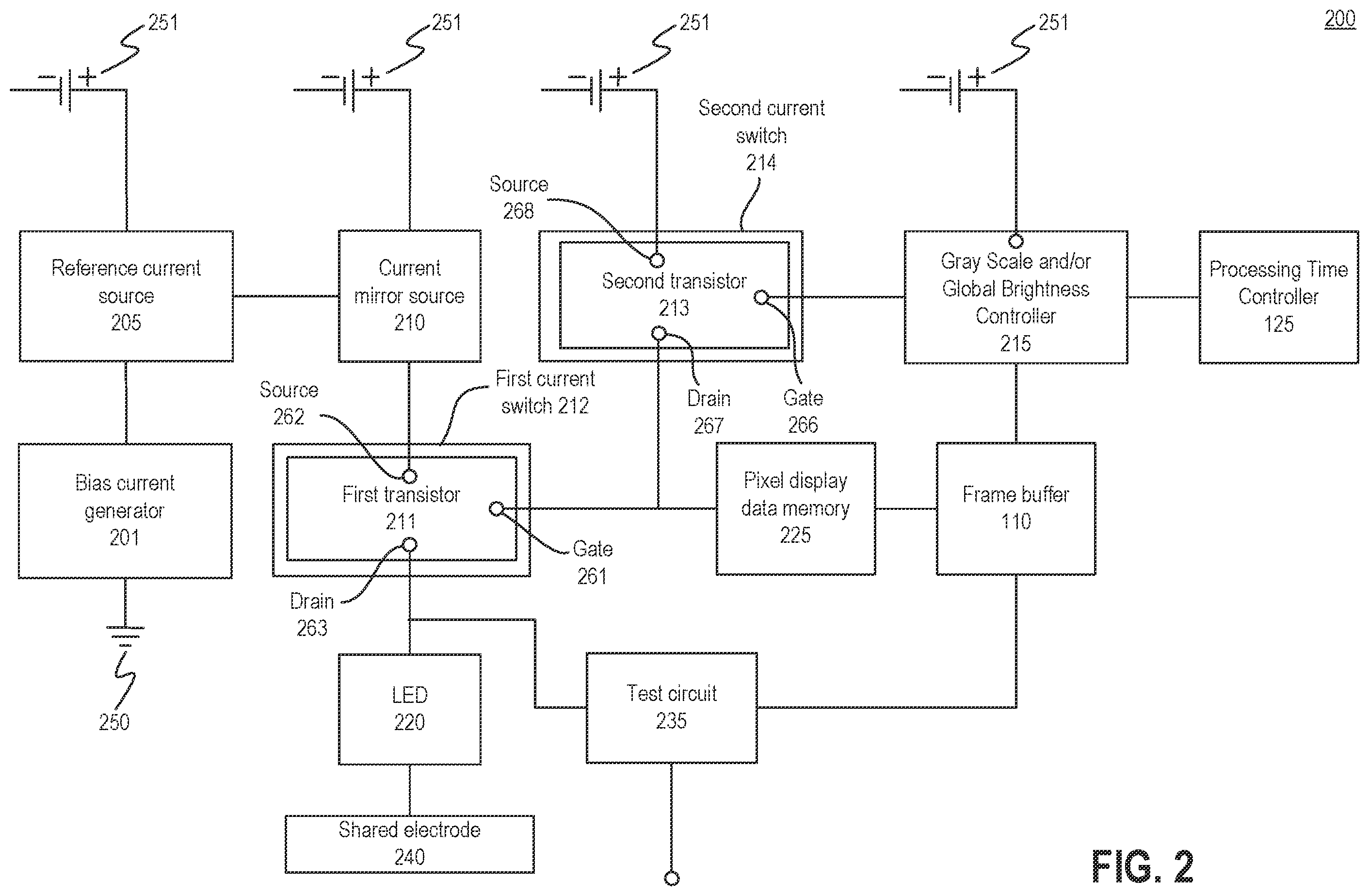 Patent US12361867 Figure 2 – Micro display pixel driver controller