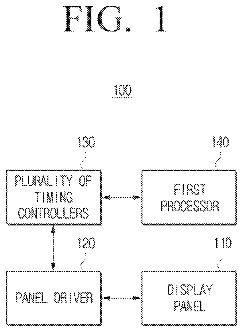 Patent US12361868 Figure 1 – Electronic device and controlling method of electronic device