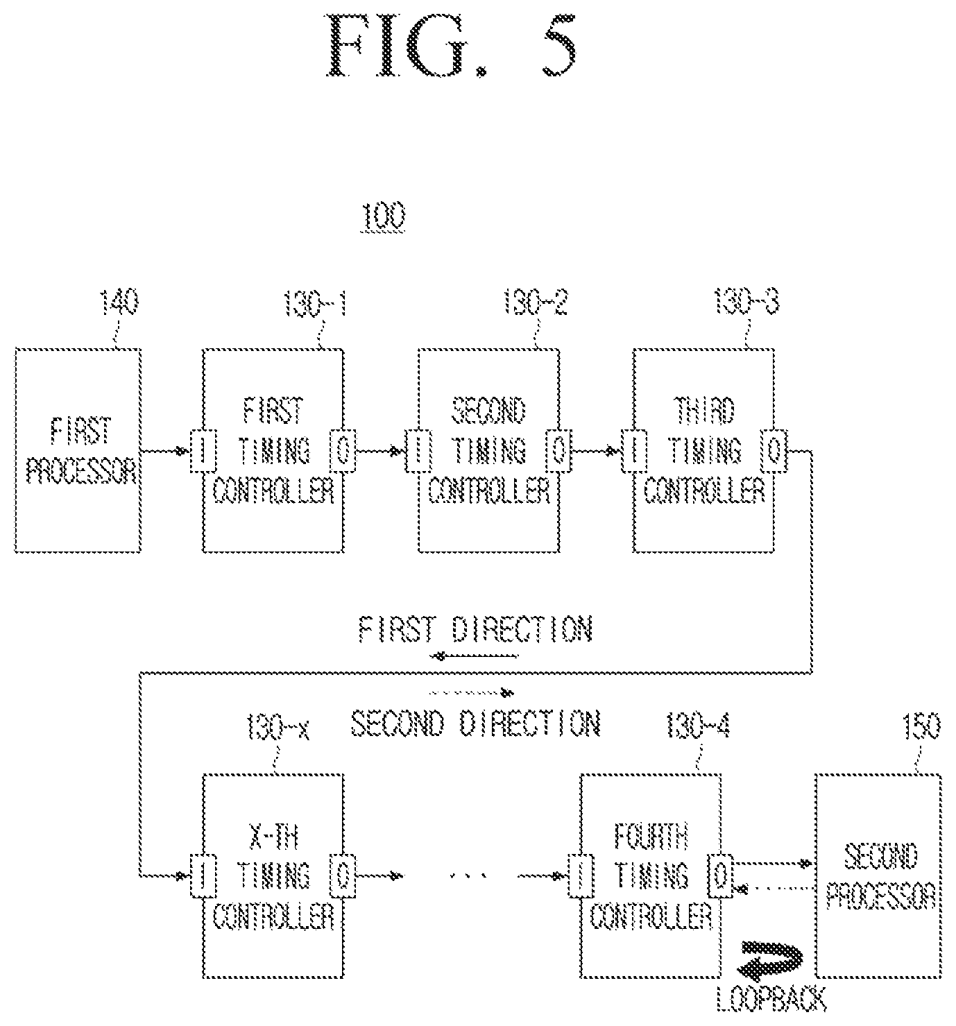 Patent US12361868 Figure 5 – Electronic device and controlling method of electronic device