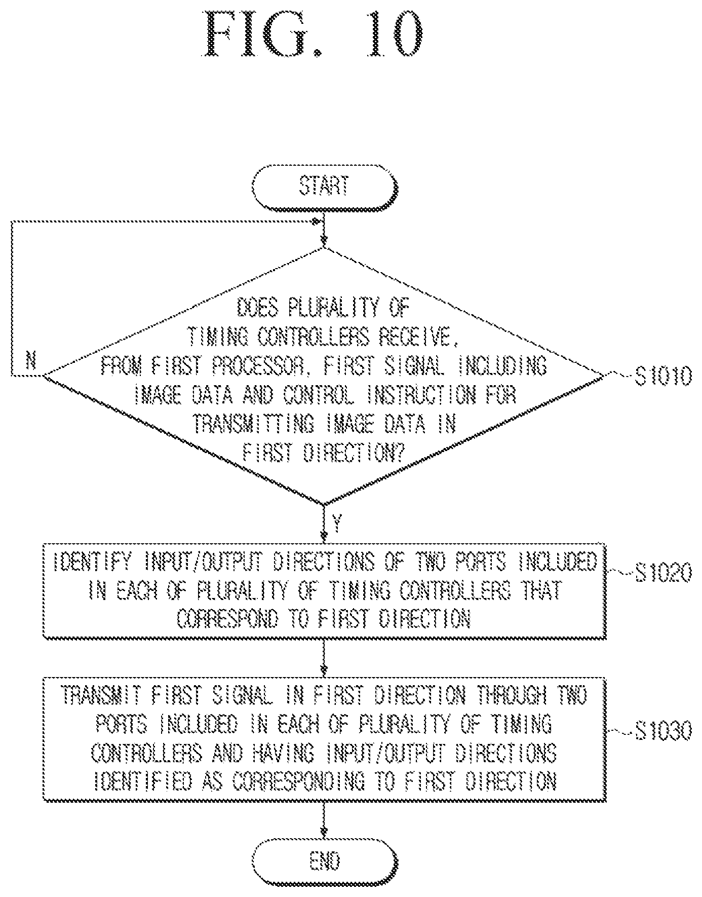 Patent US12361868 Figure 10 – Electronic device and controlling method of electronic device