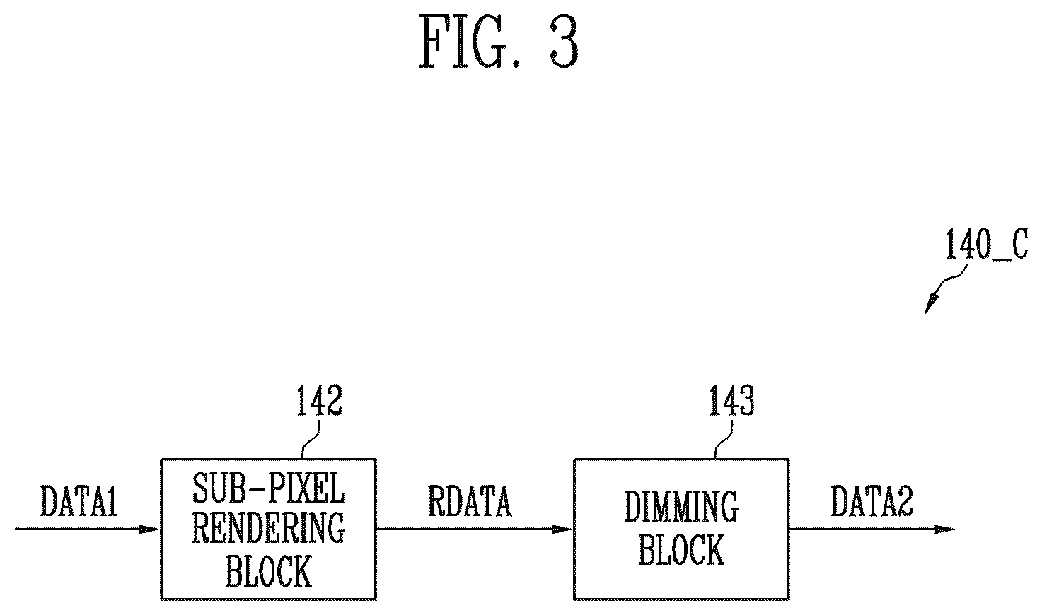 Patent US12361869 Figure 3 – Display device