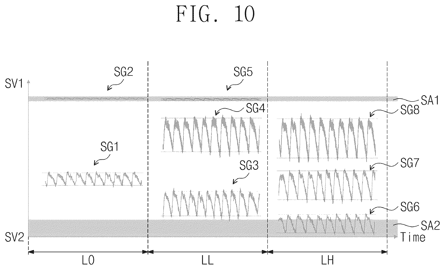 Patent US12361870 Figure 10 – Electronic device