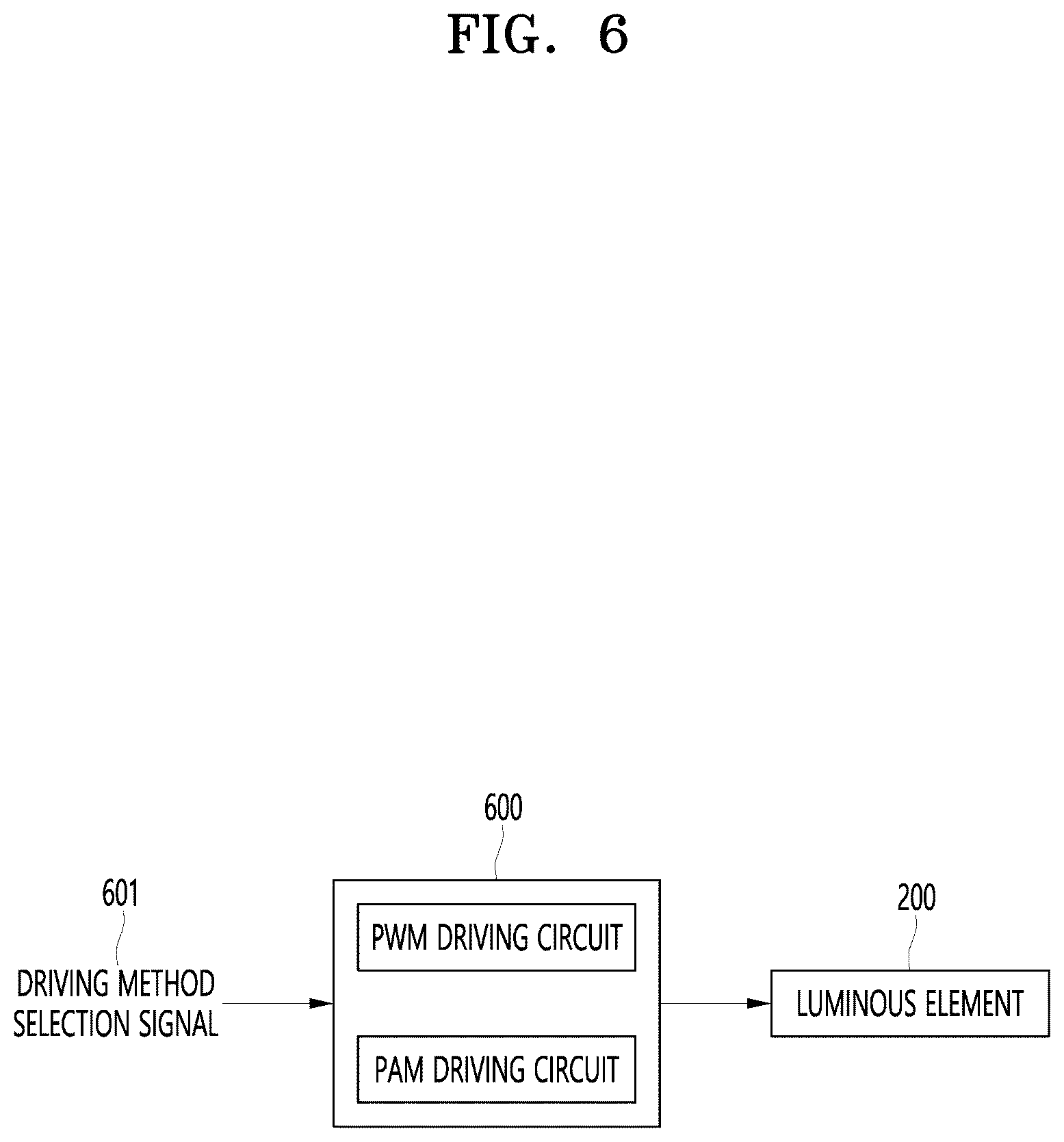 Patent US12361871 Figure 6 – Display device with combined driving methods