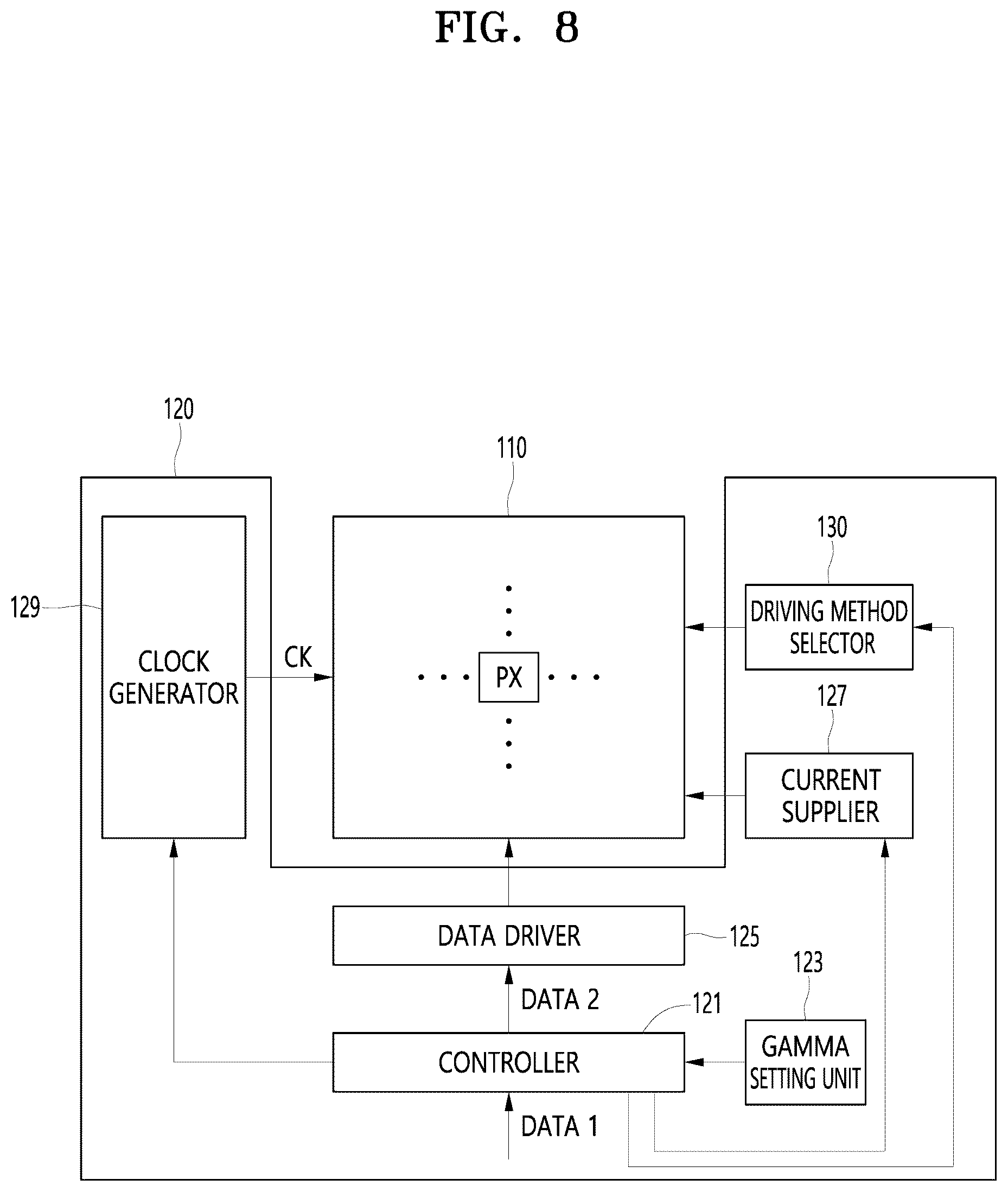 Patent US12361871 Figure 8 – Display device with combined driving methods