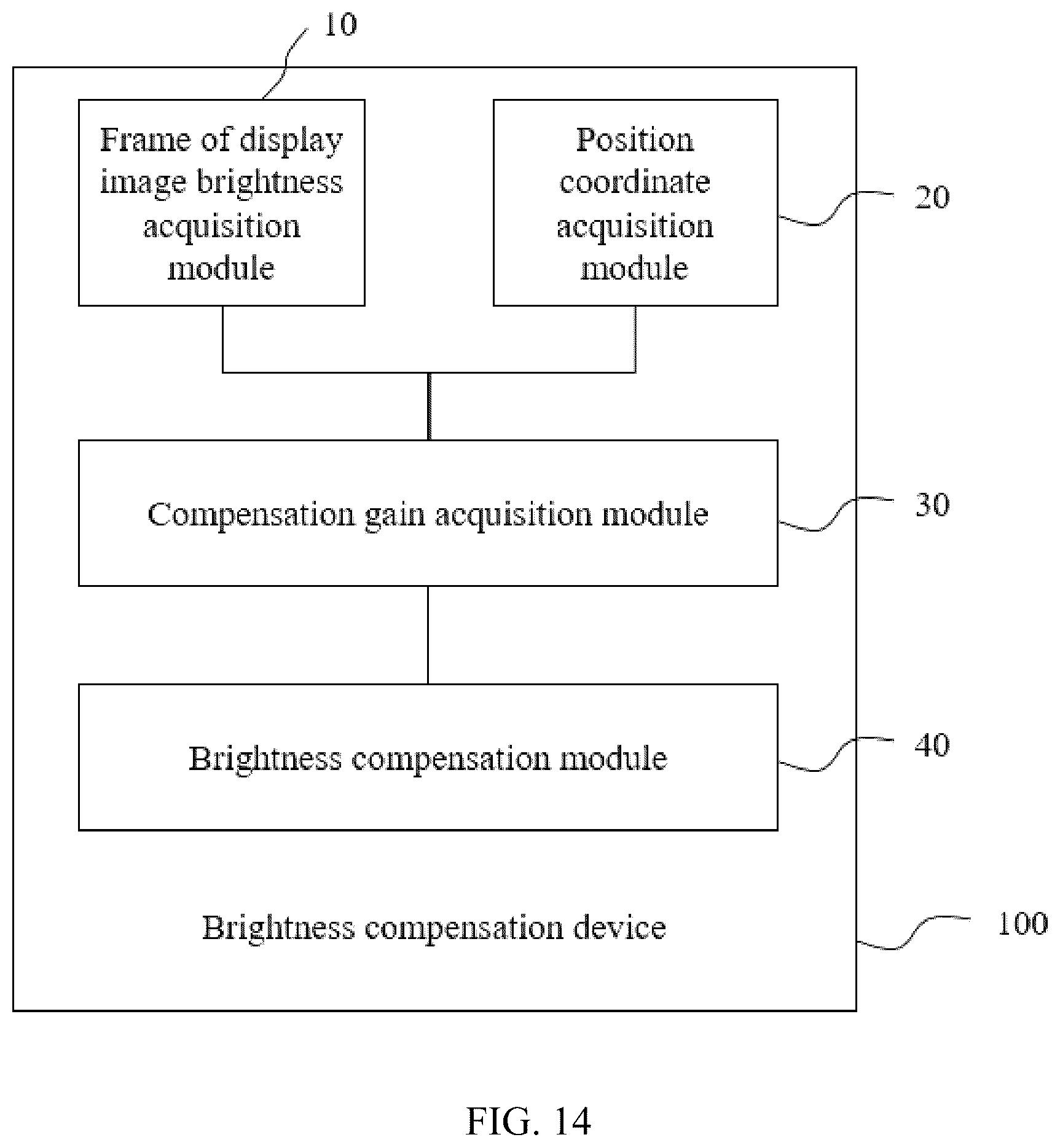 Patent US12361872 Figure 9 – Brightness compensation methods and brightness compensation devices