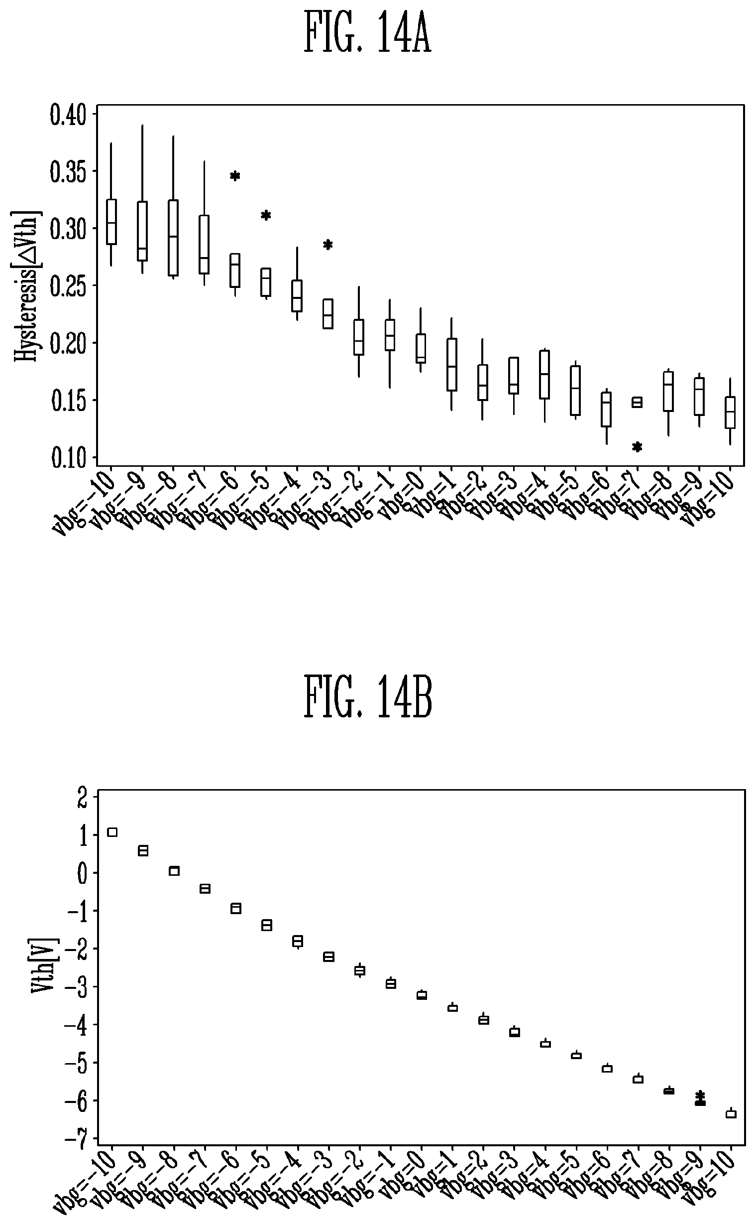 Patent US12361875 Figure 16 – Display device