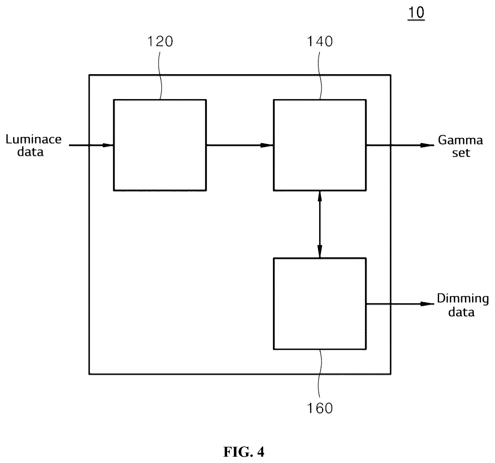 Patent US12361876 Figure 3 – Display device and method for providing low luminance power therefor