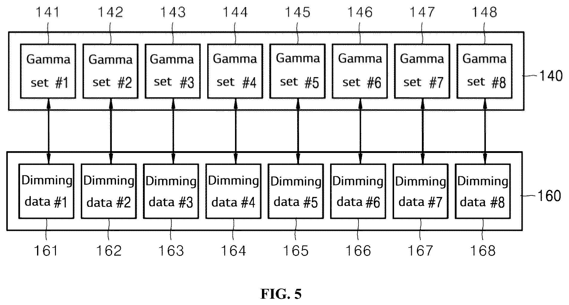 Patent US12361876 Figure 4 – Display device and method for providing low luminance power therefor