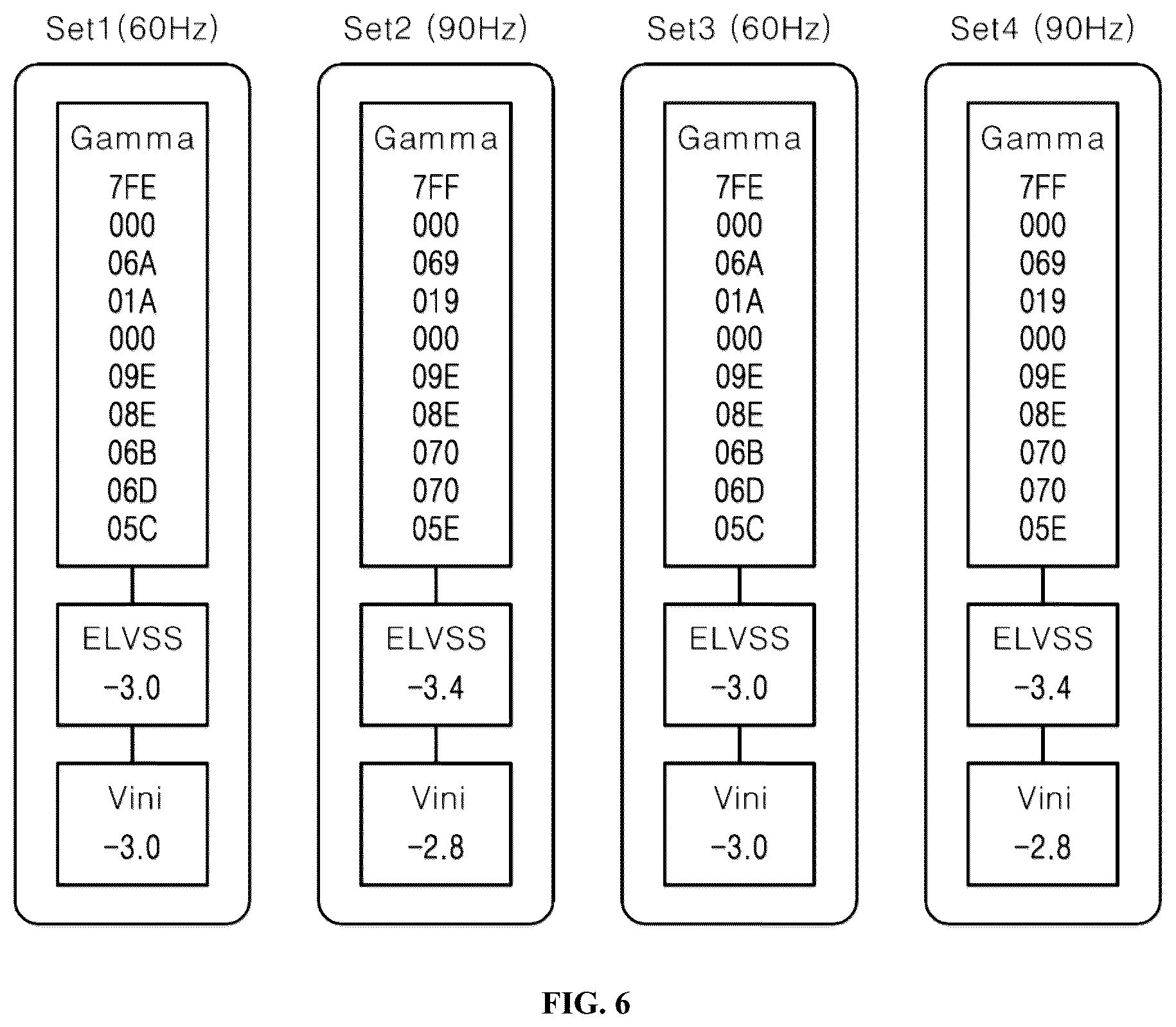 Patent US12361876 Figure 5 – Display device and method for providing low luminance power therefor