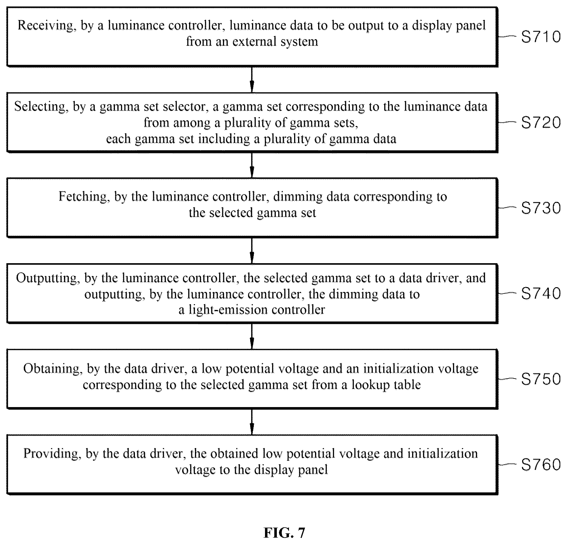 Patent US12361876 Figure 6 – Display device and method for providing low luminance power therefor