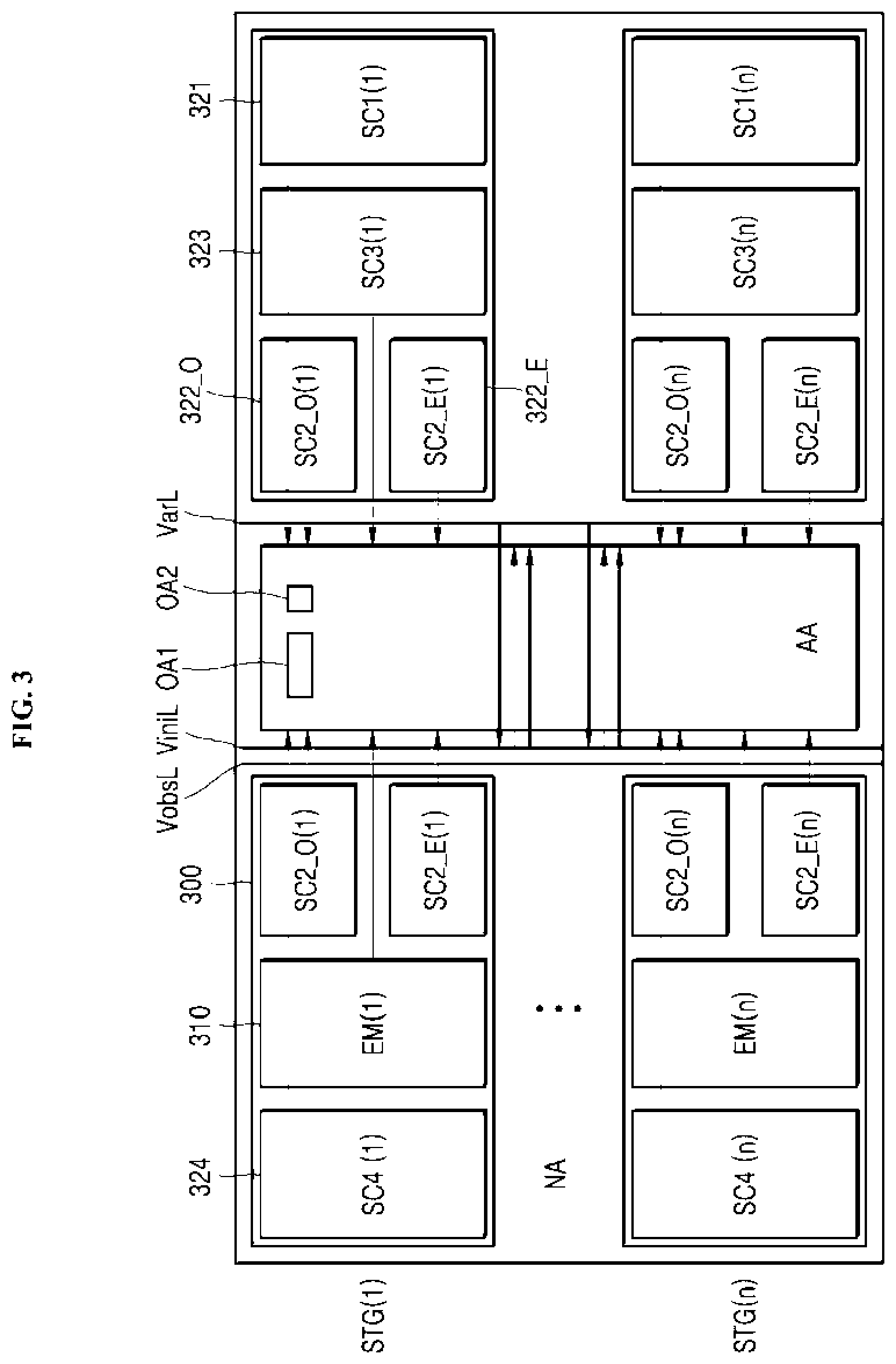Patent US12361877 Figure 3 – Display device operating in variable refresh rate based on operating frequency and driving method