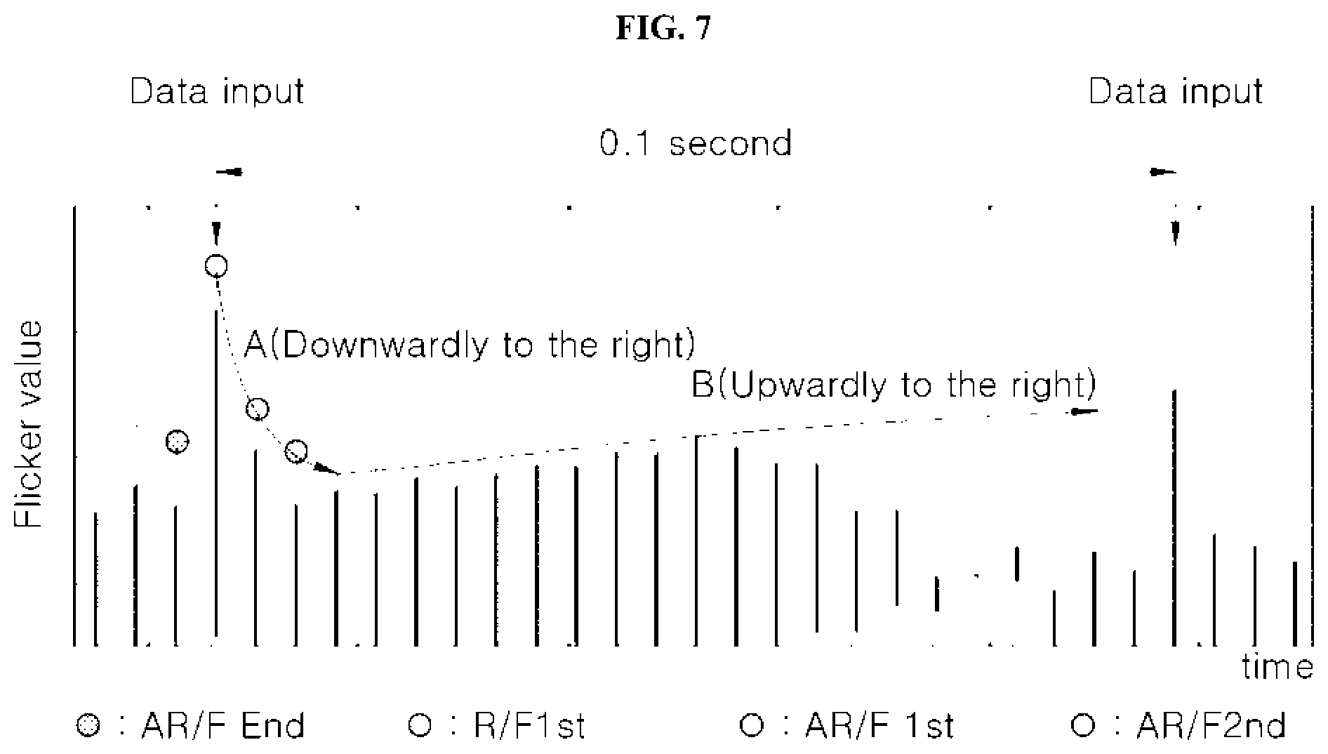 Patent US12361877 Figure 6 – Display device operating in variable refresh rate based on operating frequency and driving method