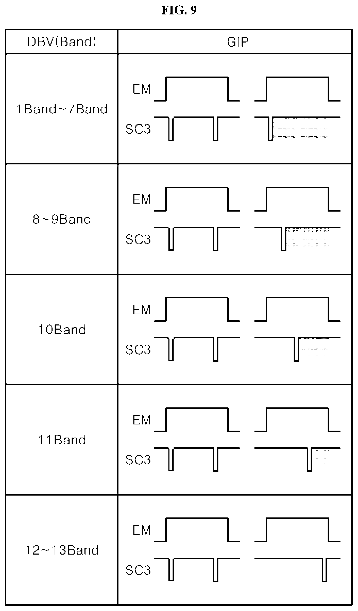 Patent US12361877 Figure 8 – Display device operating in variable refresh rate based on operating frequency and driving method