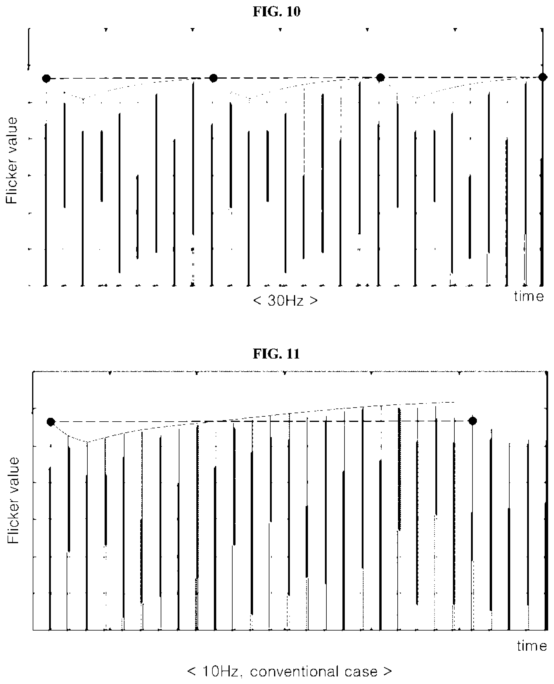 Patent US12361877 Figure 9 – Display device operating in variable refresh rate based on operating frequency and driving method