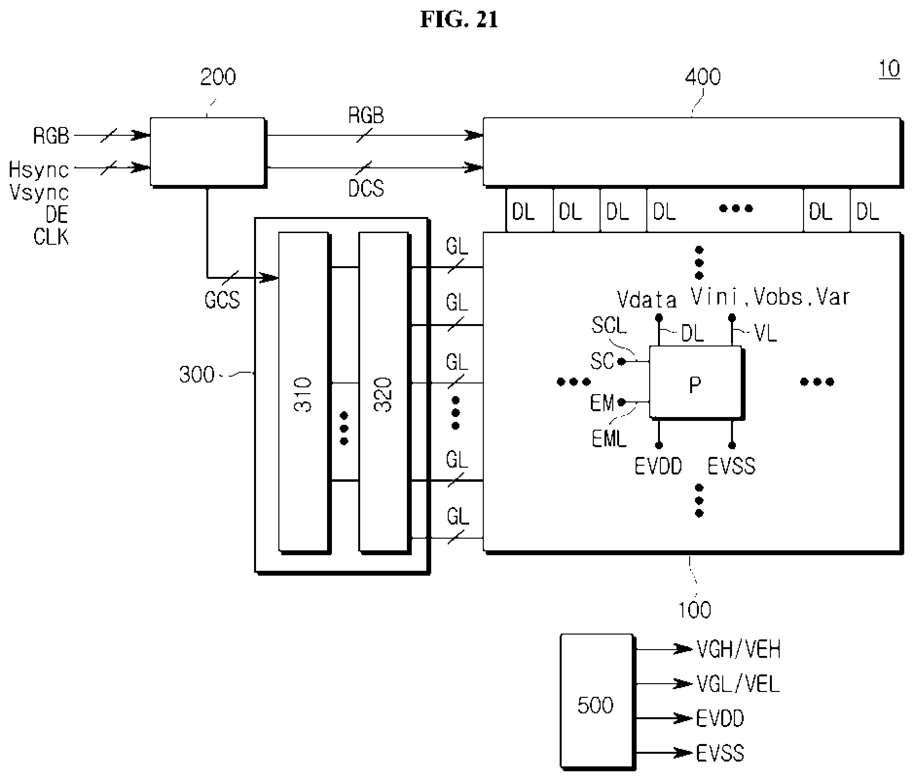 Patent US12361877 Figure 18 – Display device operating in variable refresh rate based on operating frequency and driving method