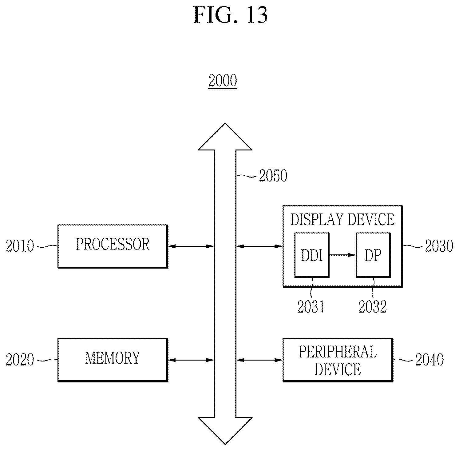 Patent US12361879 Figure 13 – Display device configured to generate a data signal based on a pixel drive voltage, display system, and driving method of display device