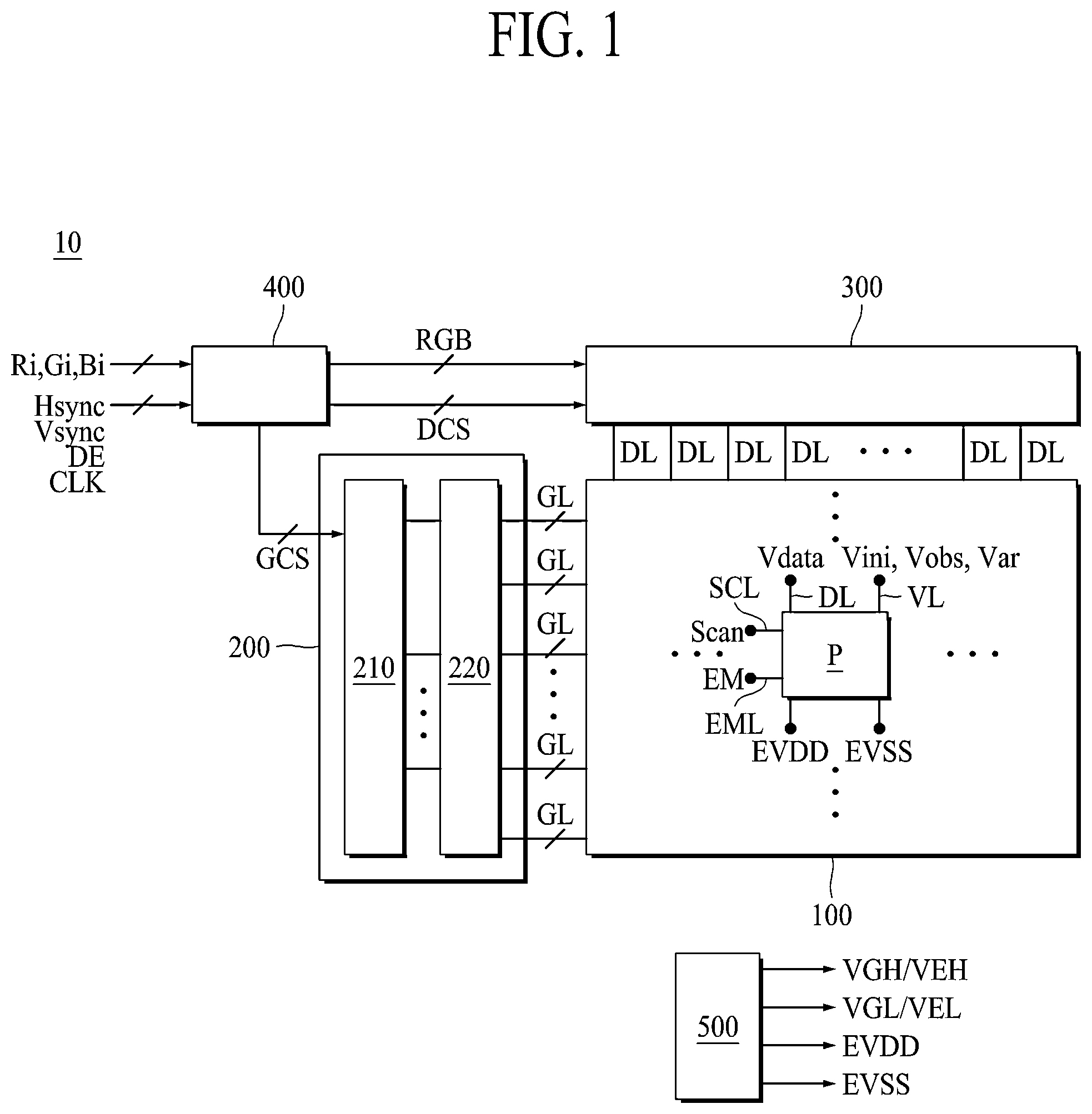 Patent US12361880 — Light emitting display apparatus with driving transistor formed of an oxide semiconductor — Figure 1
