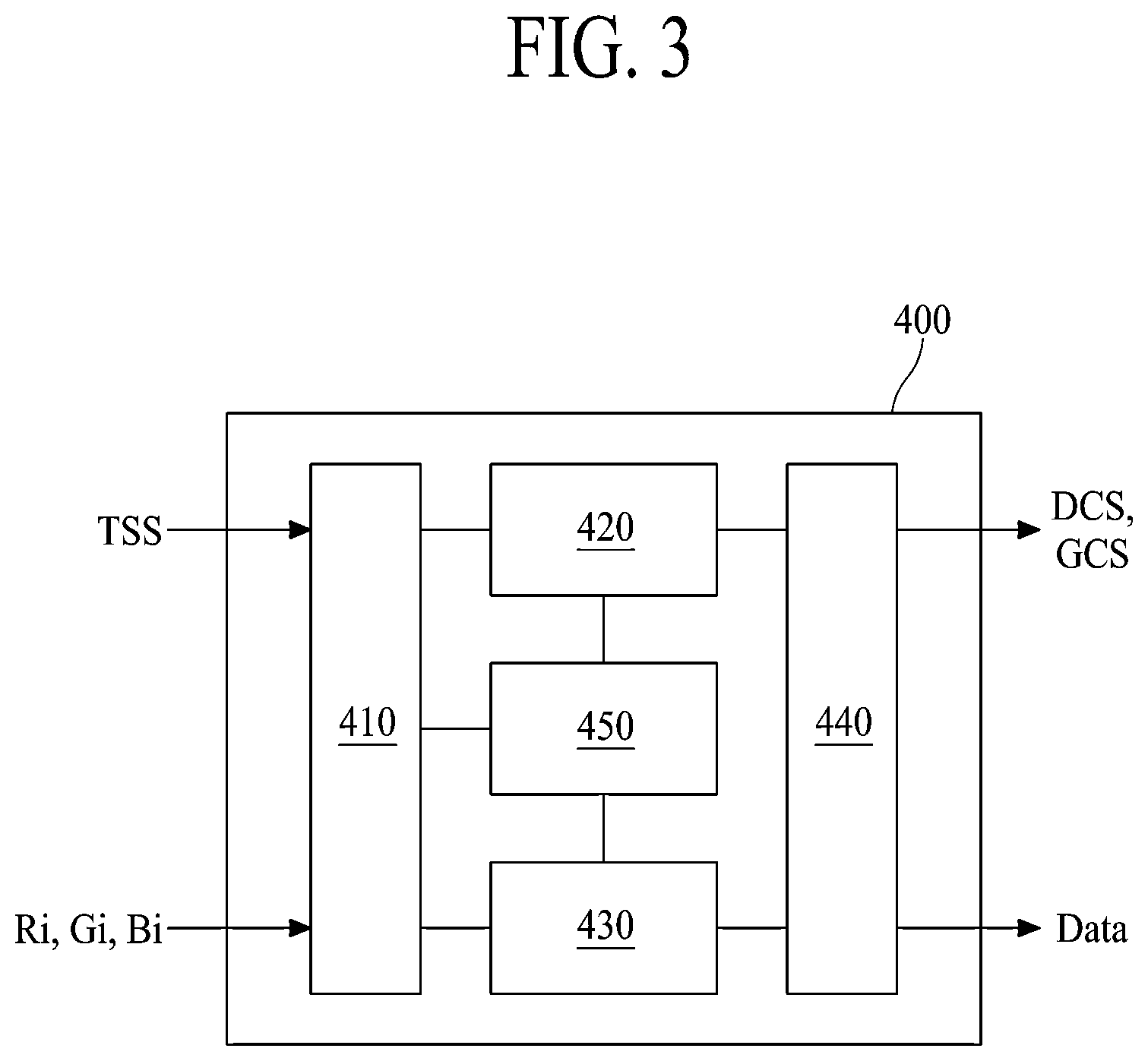 Patent US12361880 Figure 3 – Light emitting display apparatus with driving transistor formed of an oxide semiconductor