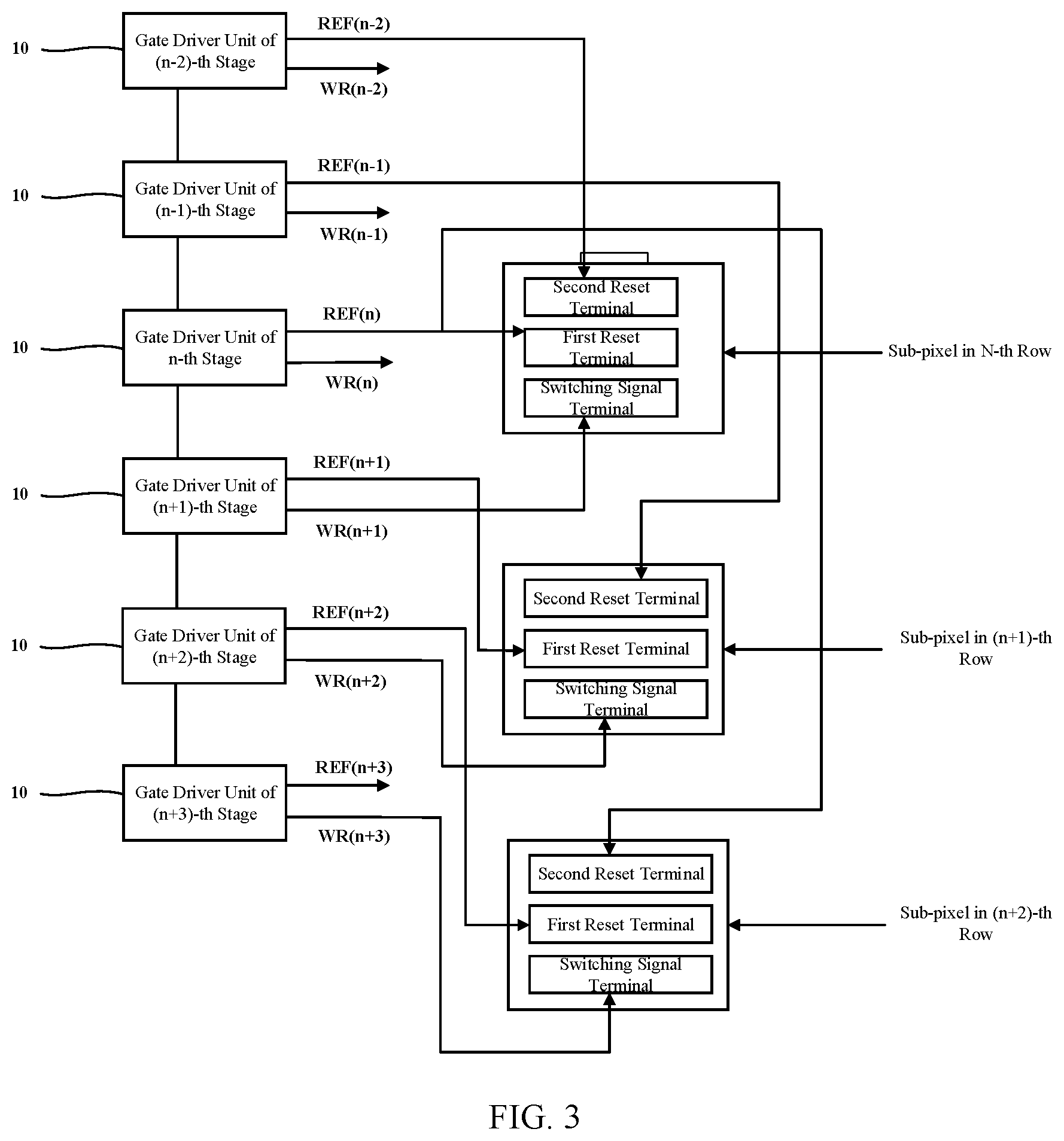Patent US12361881 Figure 3 – Display panel and display device
