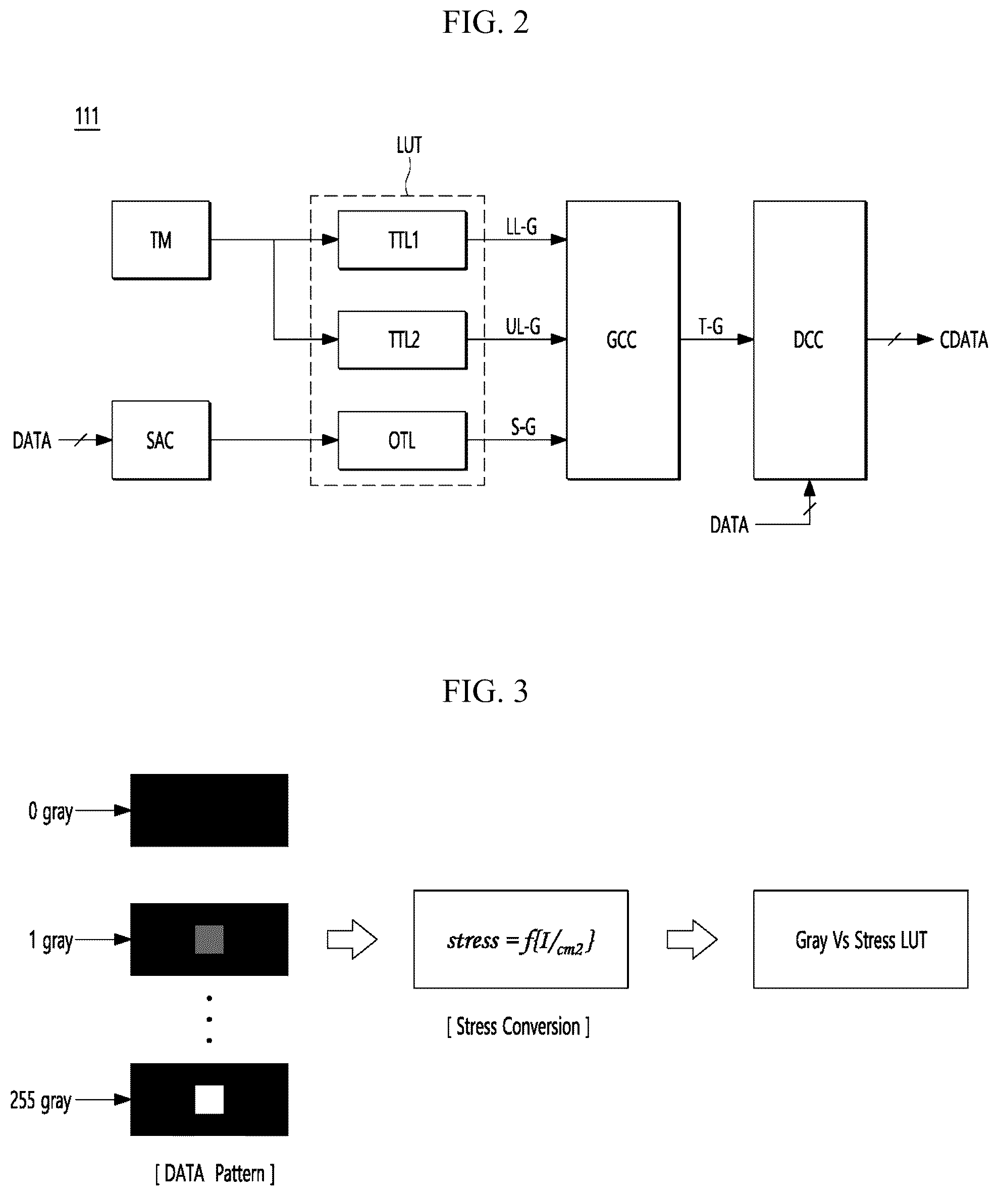 Patent US12361882 Figure 2 – Electroluminescent display apparatus and method of driving the same
