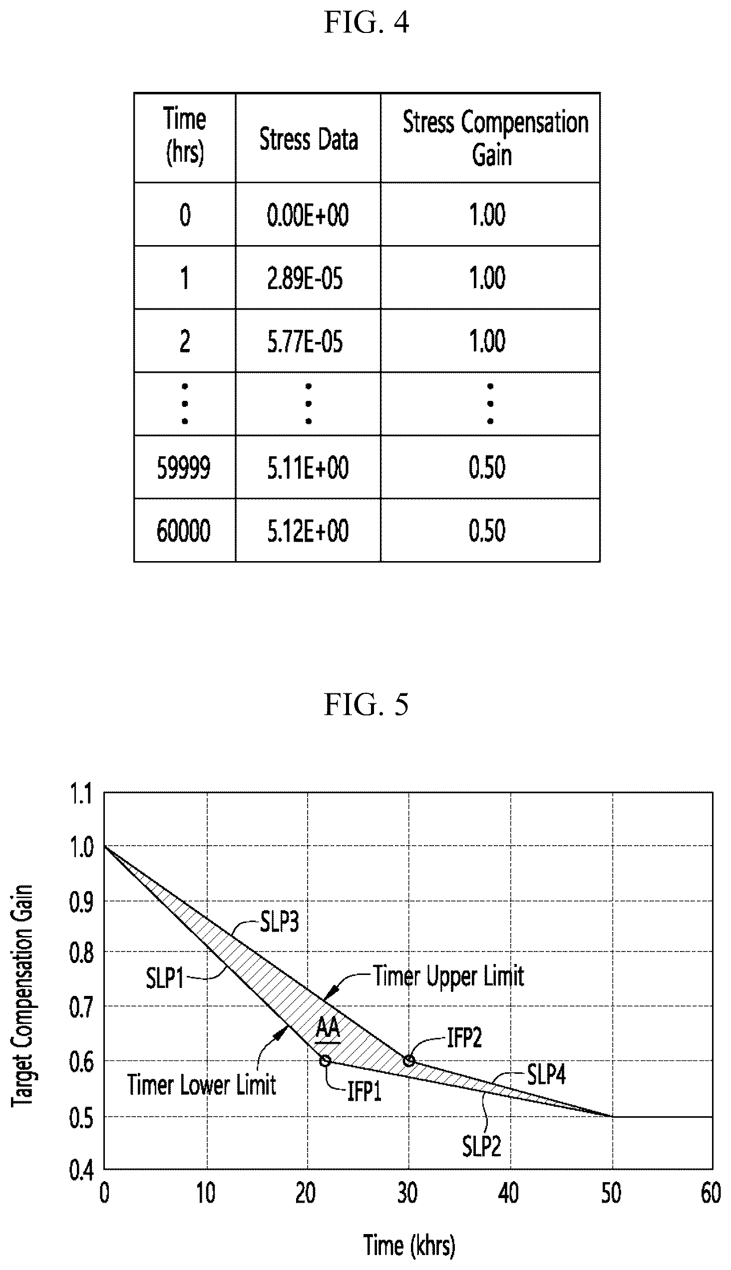 Patent US12361882 Figure 3 – Electroluminescent display apparatus and method of driving the same