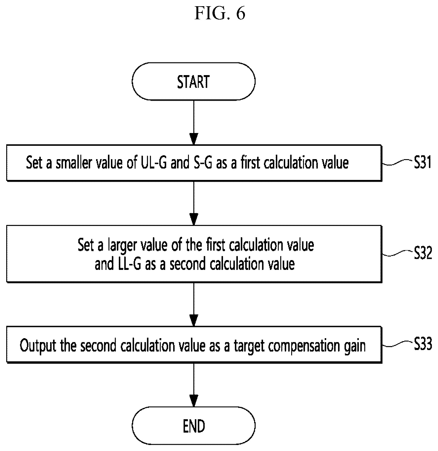 Patent US12361882 Figure 4 – Electroluminescent display apparatus and method of driving the same