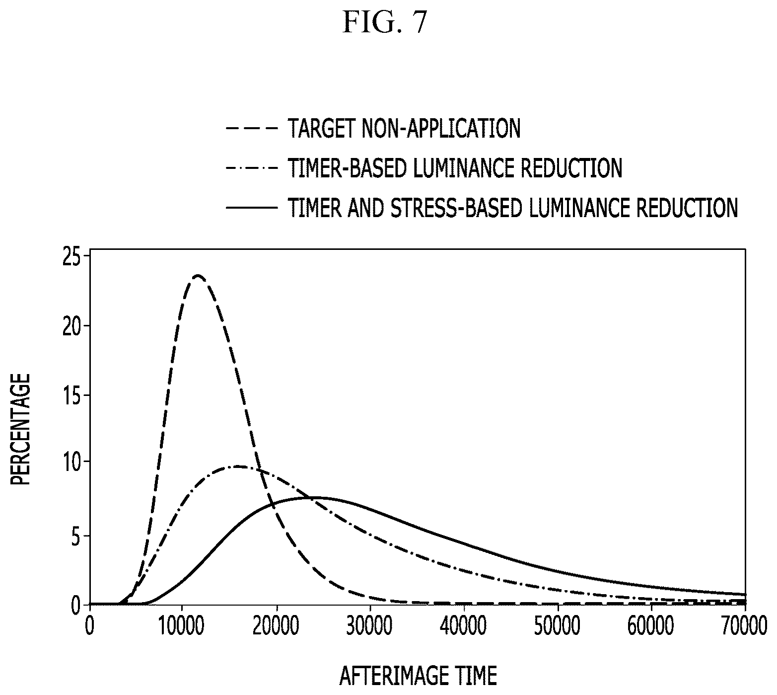 Patent US12361882 Figure 5 – Electroluminescent display apparatus and method of driving the same