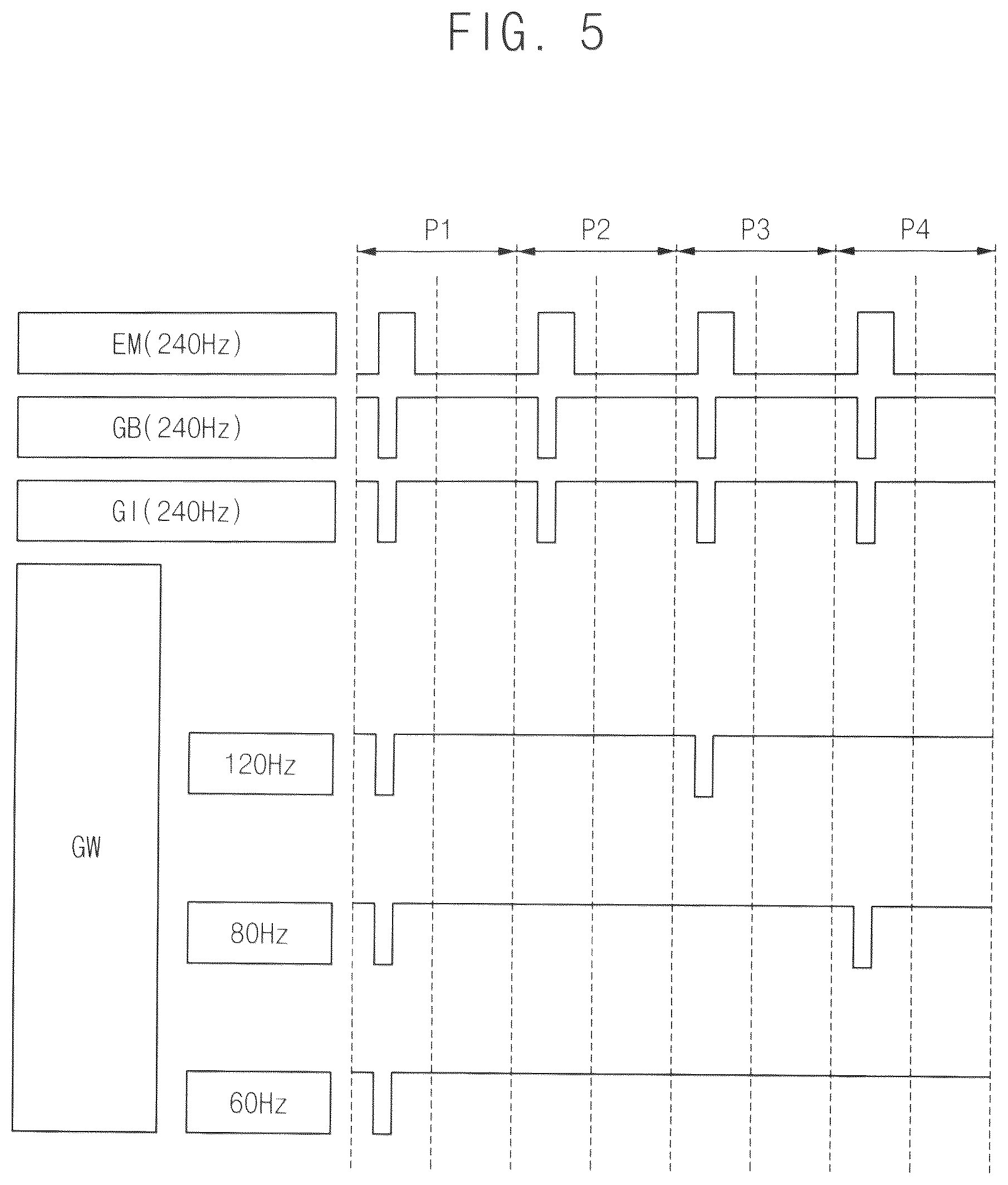 Patent US12361883 Figure 5 – Display apparatus and method of driving the same