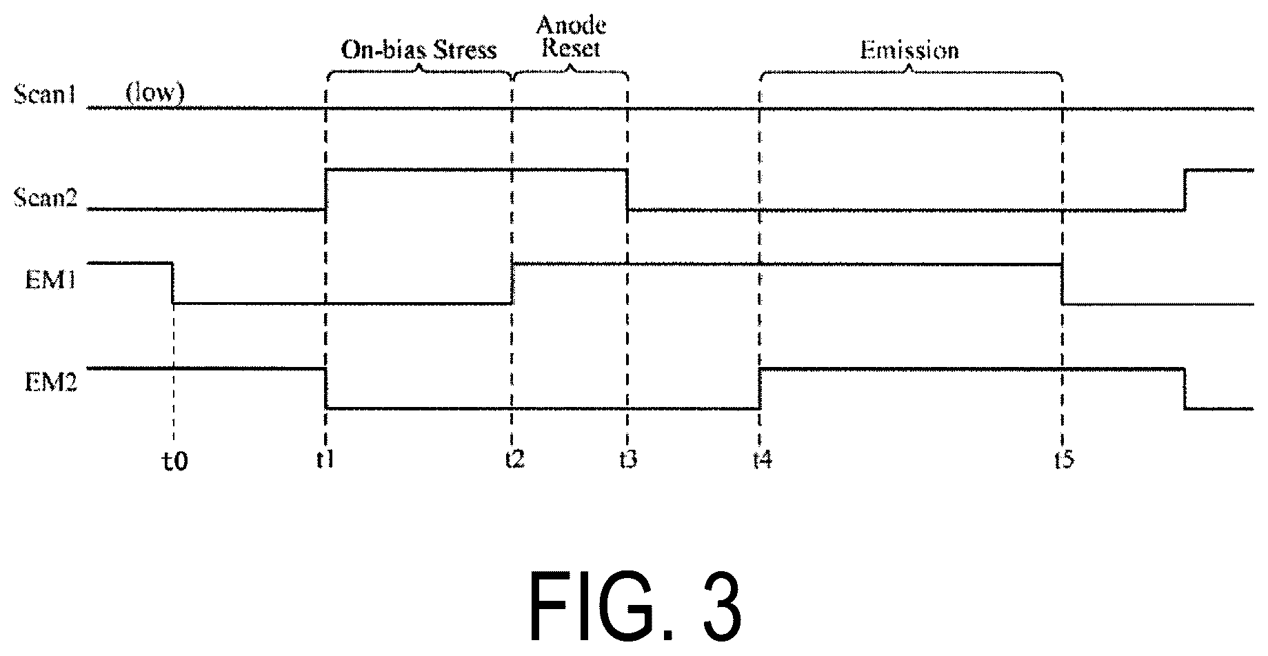 Patent US12361885 Figure 3 – Display device and method for driving same