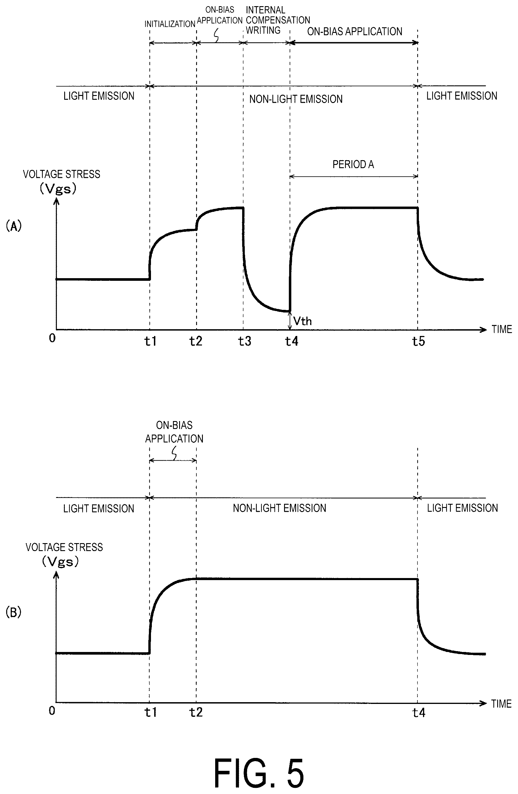 Patent US12361885 Figure 5 – Display device and method for driving same