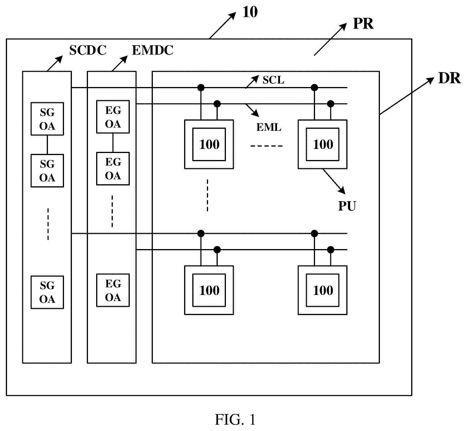 Patent US12361888 Figure 1 – Display device having multiple start signals for emission control scanning drivers