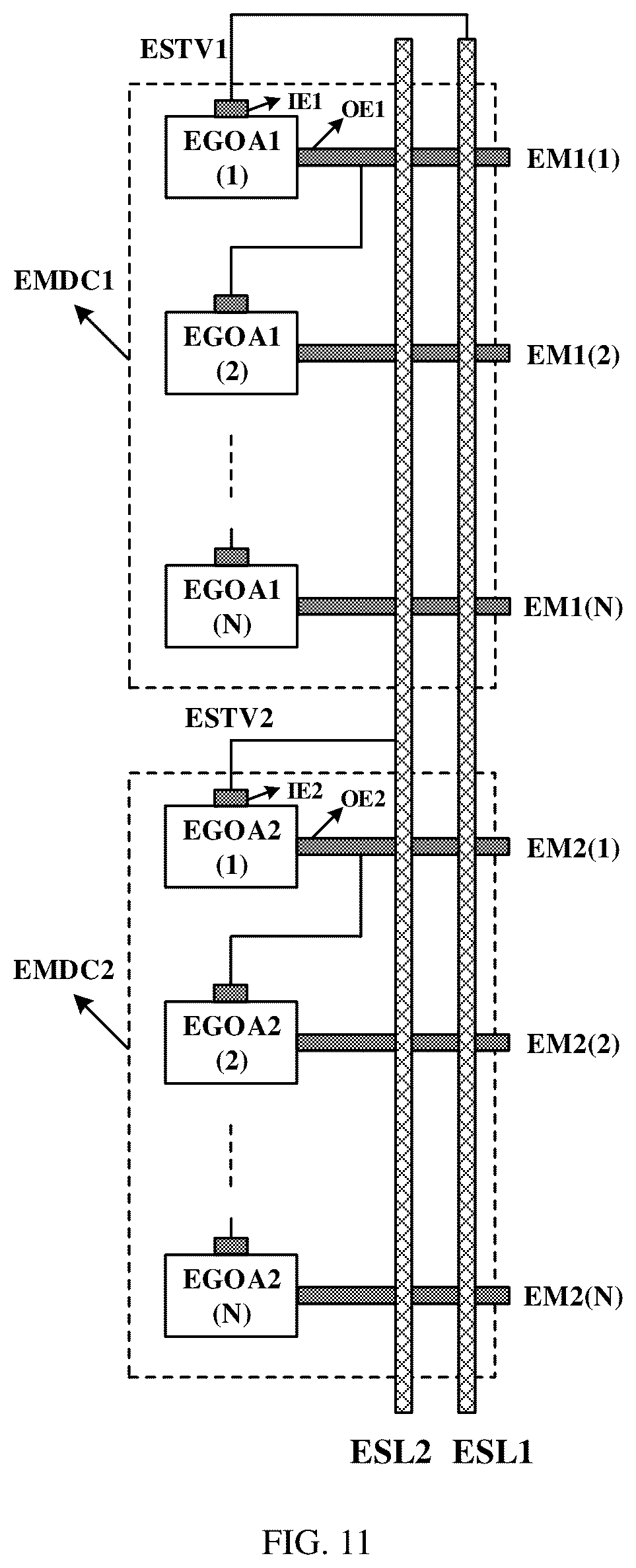 Patent US12361888 Figure 10 – Display device having multiple start signals for emission control scanning drivers