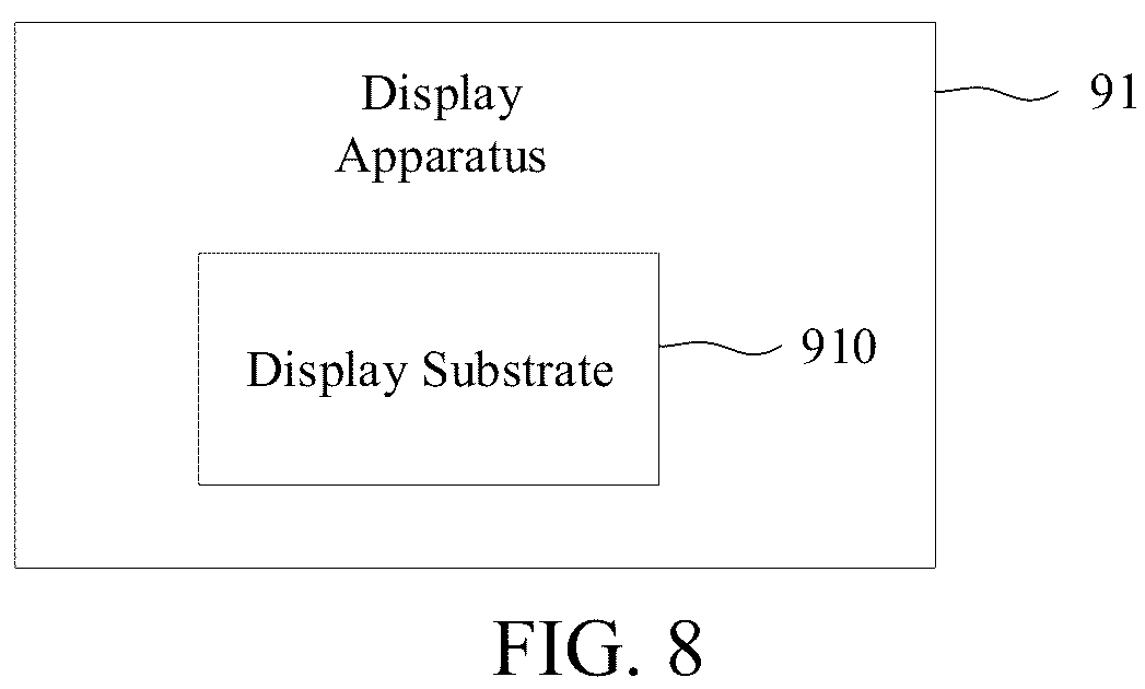 Patent US12361891 Figure 9 – Display substrate, manufacturing method therefor, and display apparatus