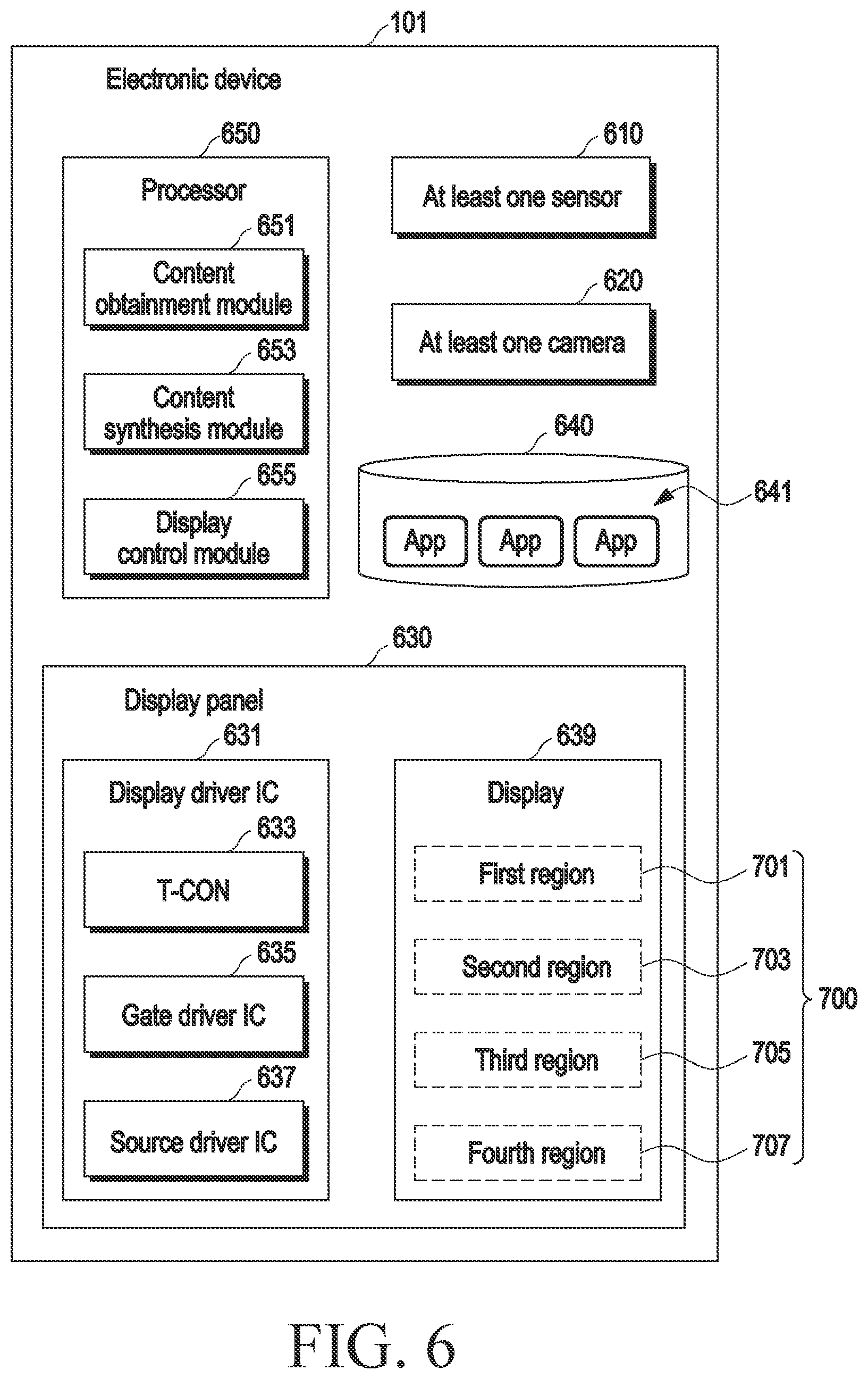 Patent US12361893 Figure 6 – Electronic device for displaying content on basis of plurality of scanning rates and operating method therefor