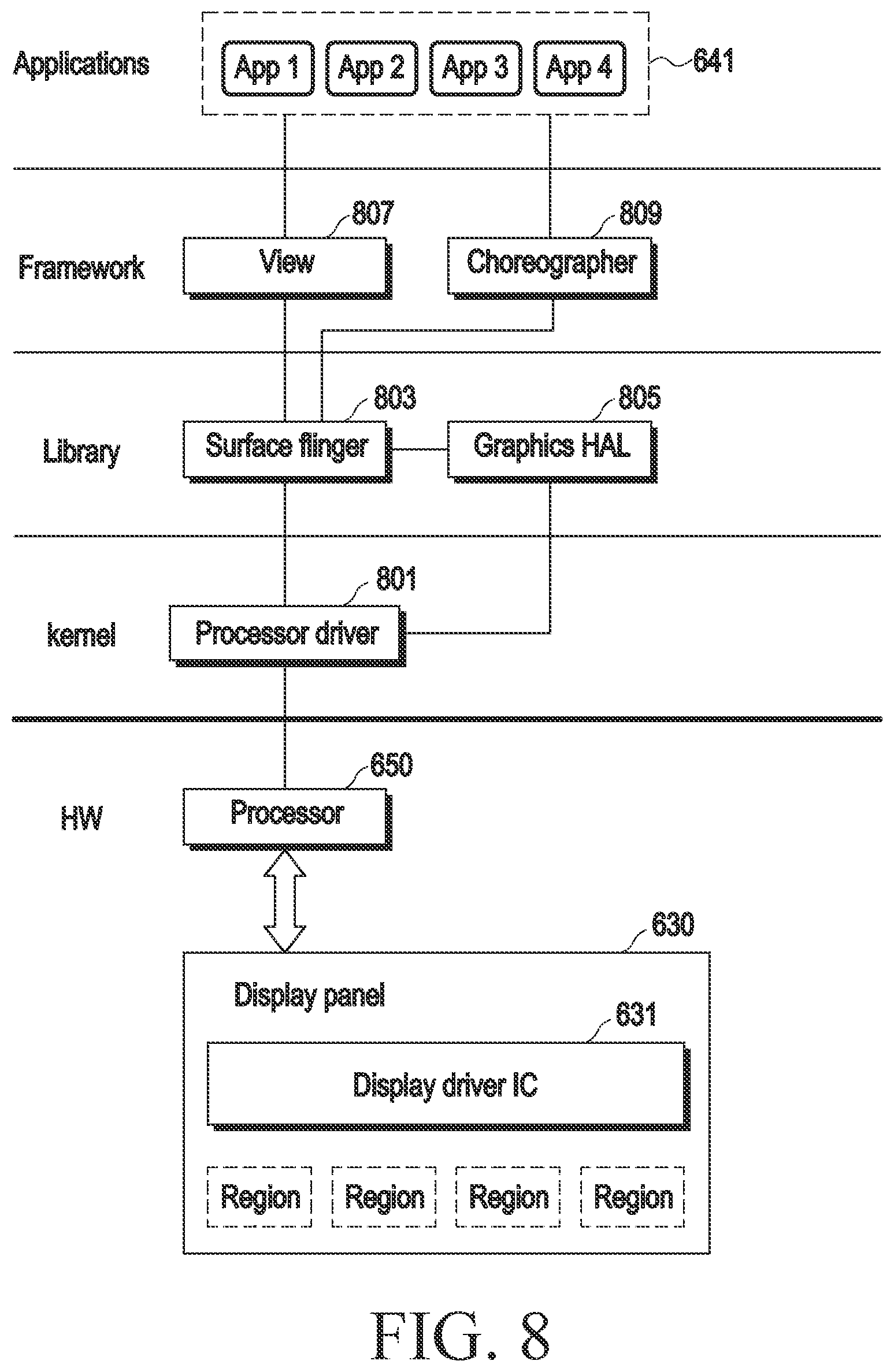Patent US12361893 Figure 8 – Electronic device for displaying content on basis of plurality of scanning rates and operating method therefor