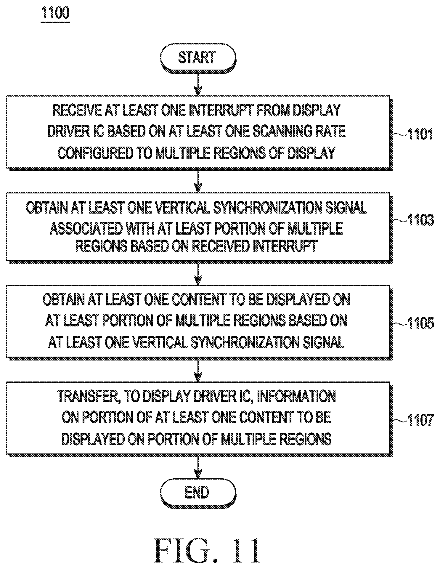 Patent US12361893 Figure 13 – Electronic device for displaying content on basis of plurality of scanning rates and operating method therefor
