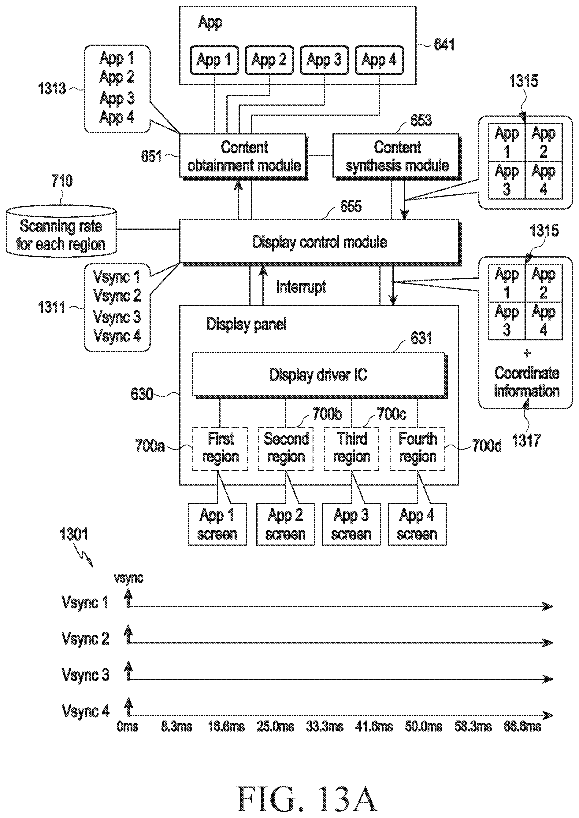 Patent US12361893 Figure 15 – Electronic device for displaying content on basis of plurality of scanning rates and operating method therefor