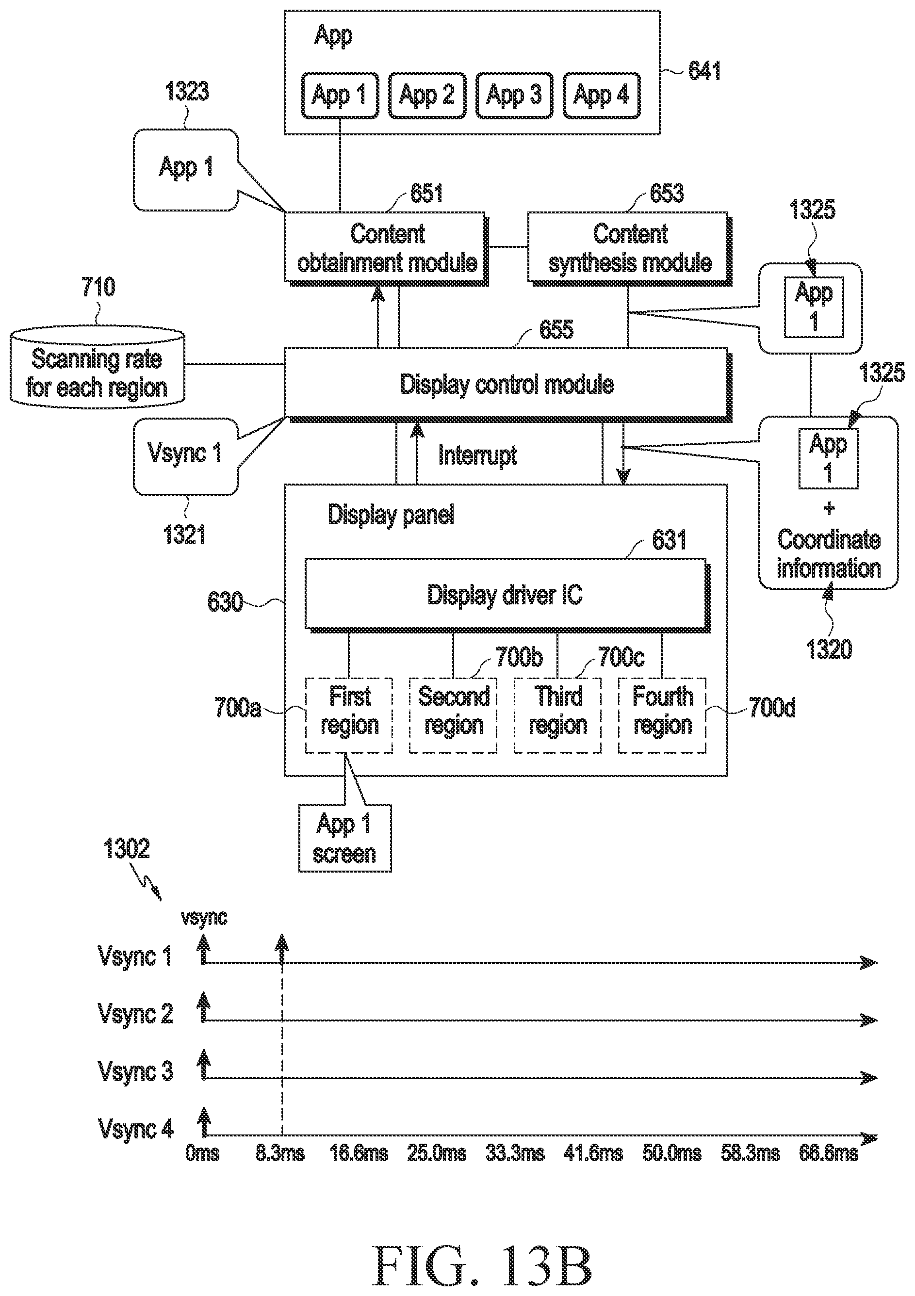 Patent US12361893 Figure 16 – Electronic device for displaying content on basis of plurality of scanning rates and operating method therefor