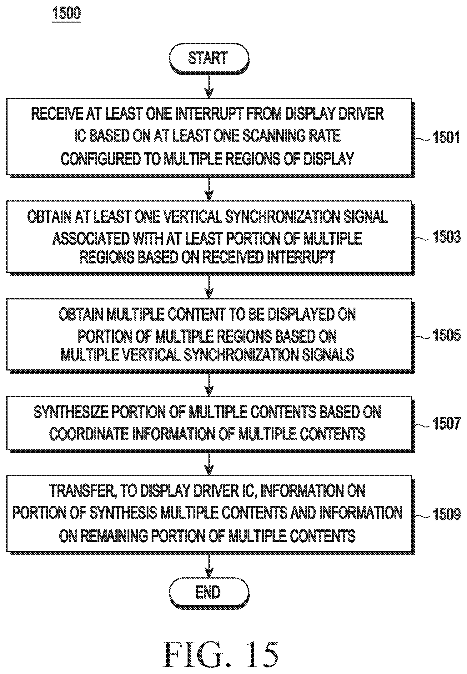 Patent US12361893 Figure 18 – Electronic device for displaying content on basis of plurality of scanning rates and operating method therefor