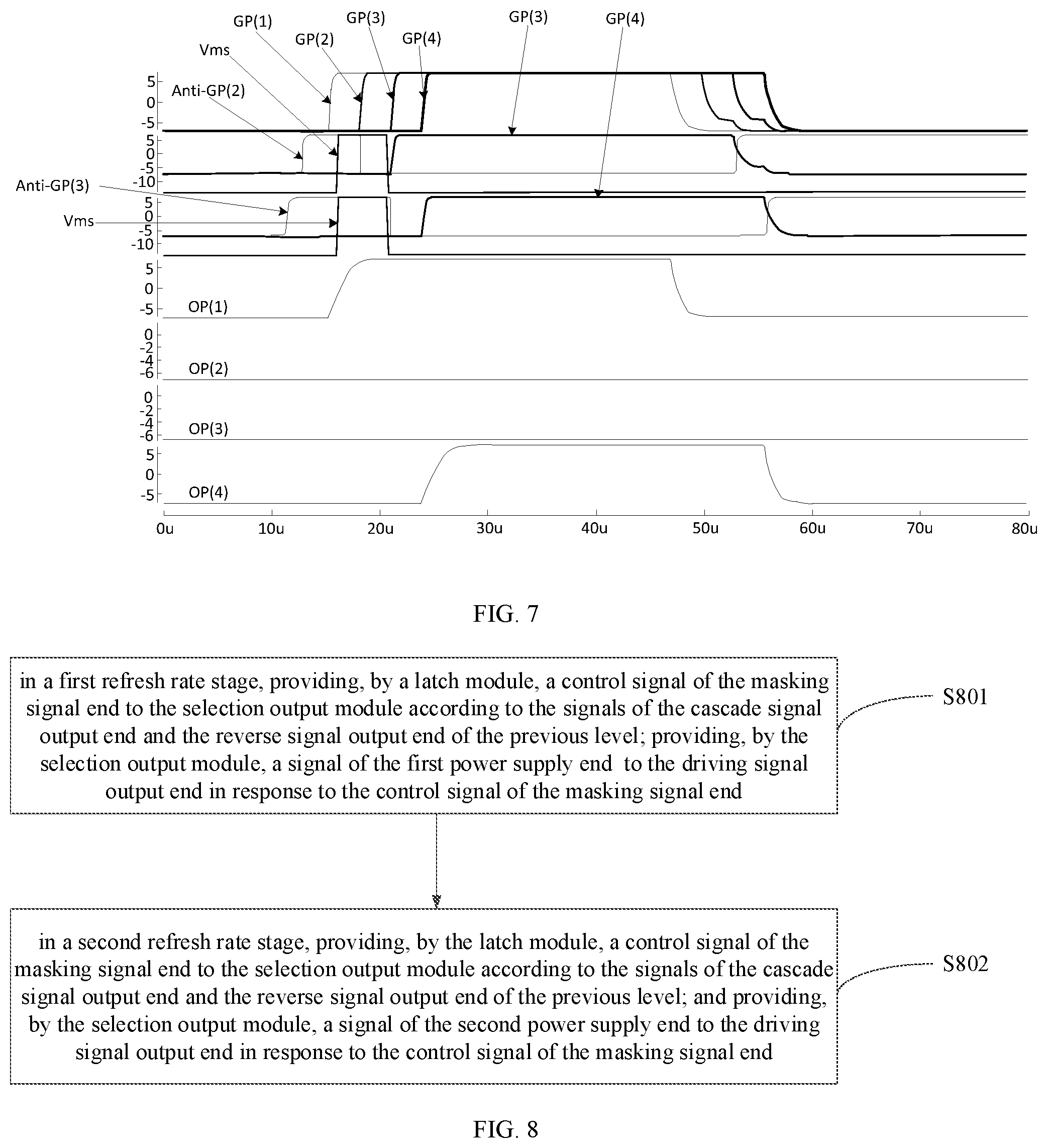 Patent US12361894 Figure 5 – Shift register, driving method, gate drive circuit and display device
